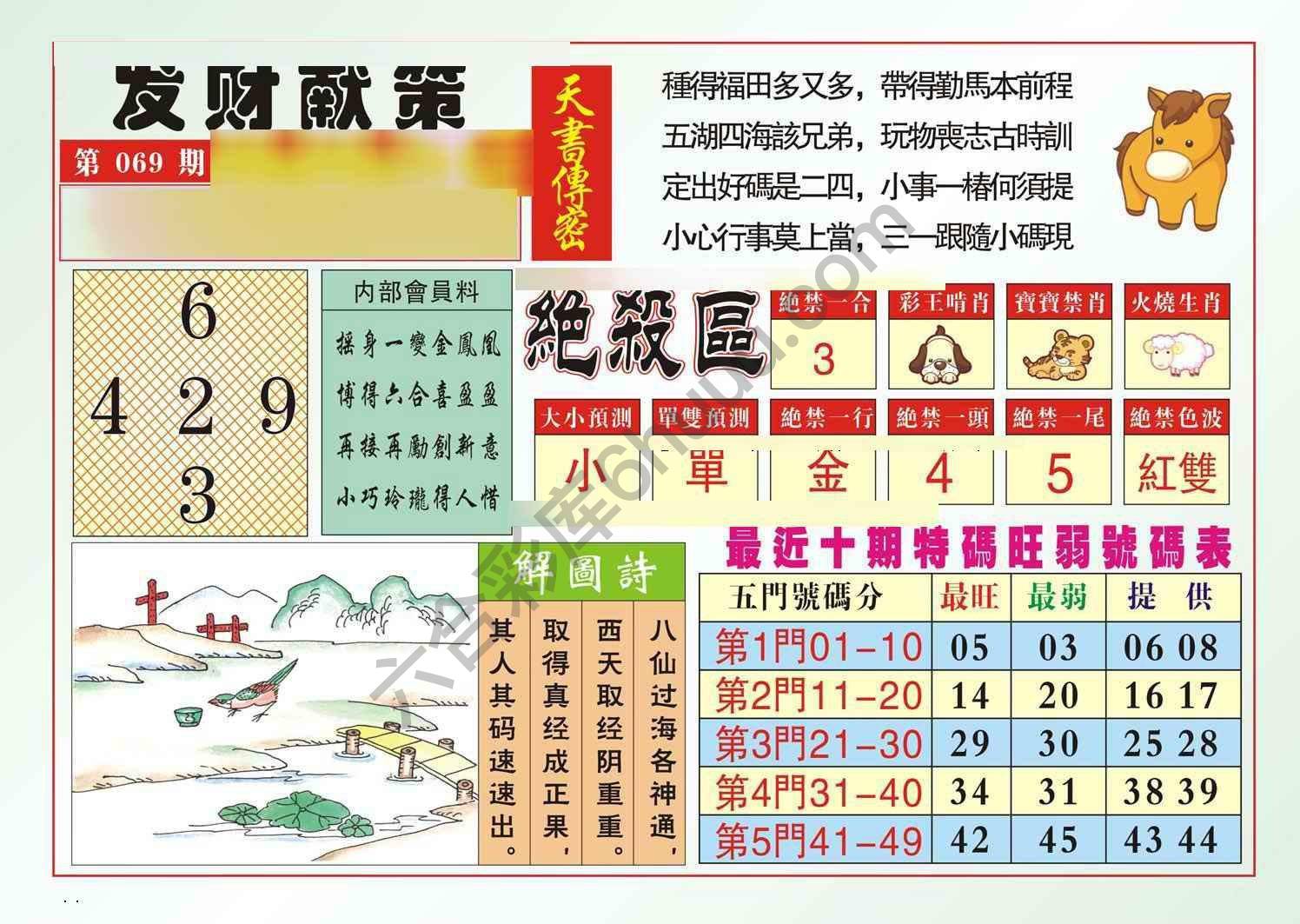 发财献策