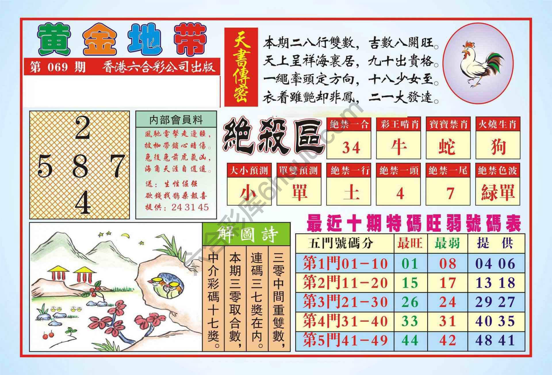 香港黄金地带