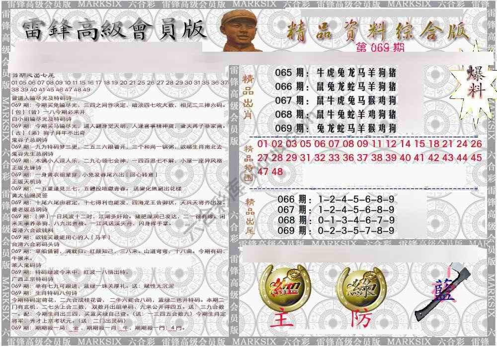 当天报