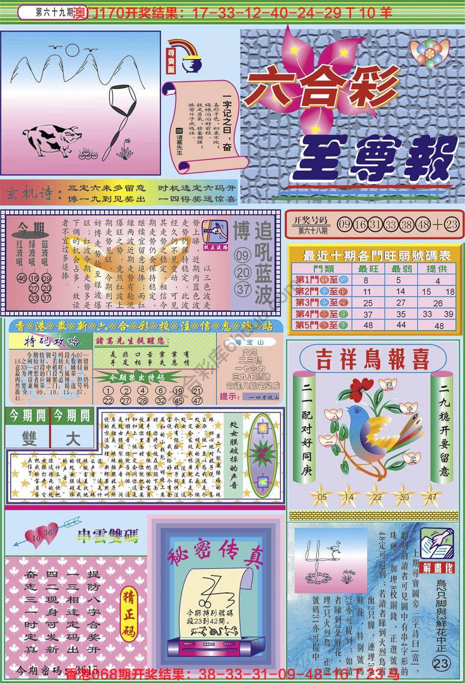 六合至尊报