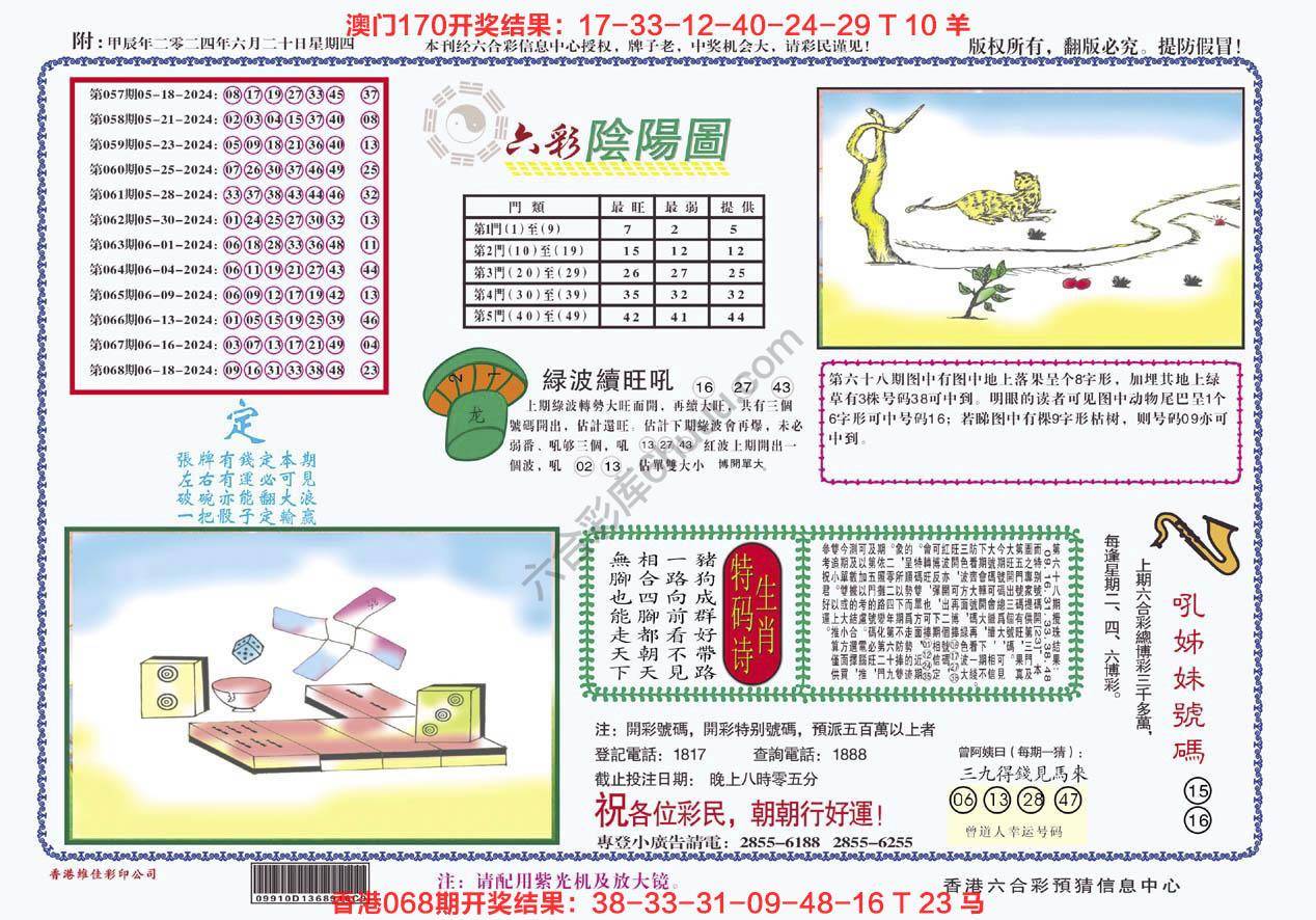 六彩阴阳图