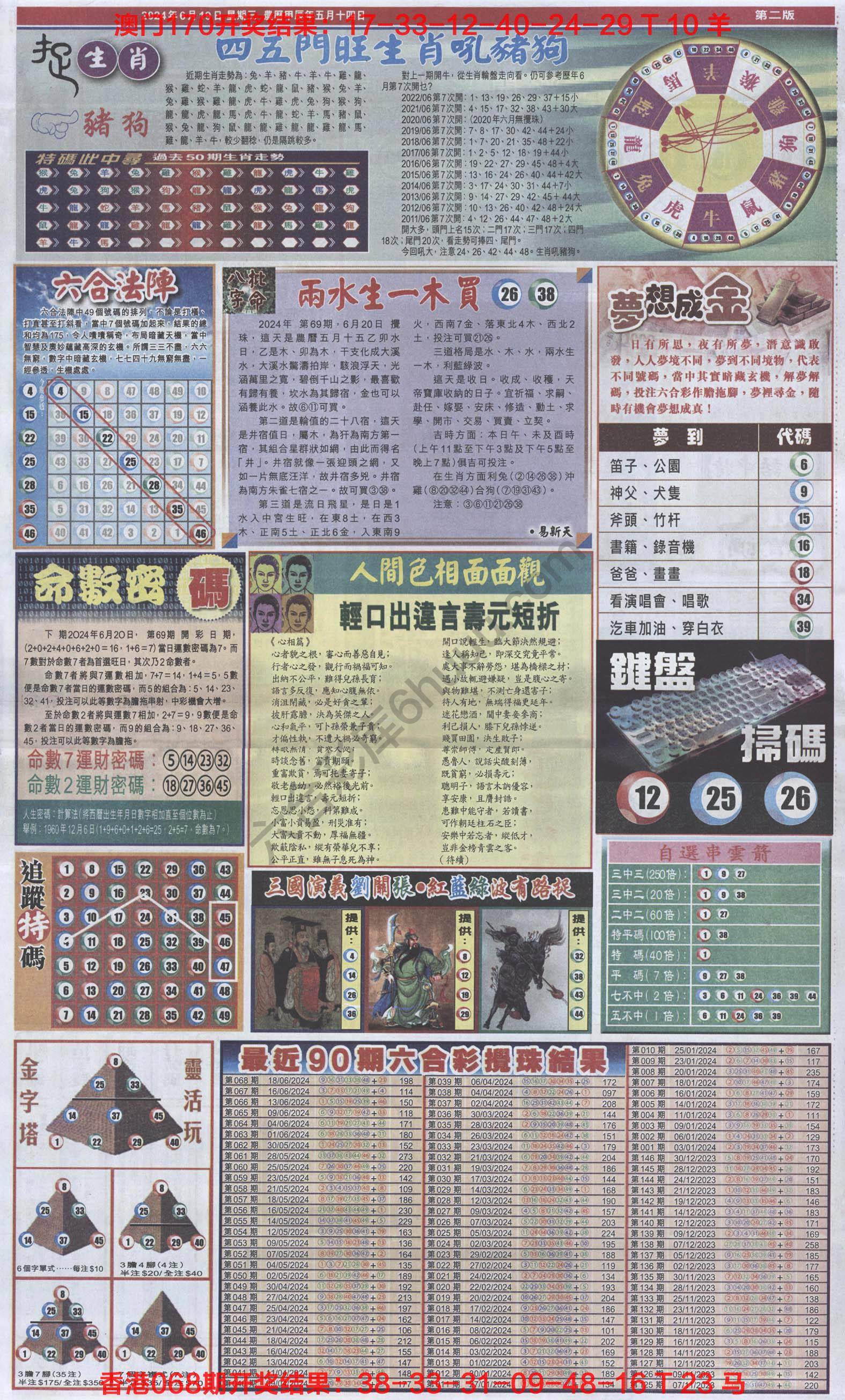 跑狗图
