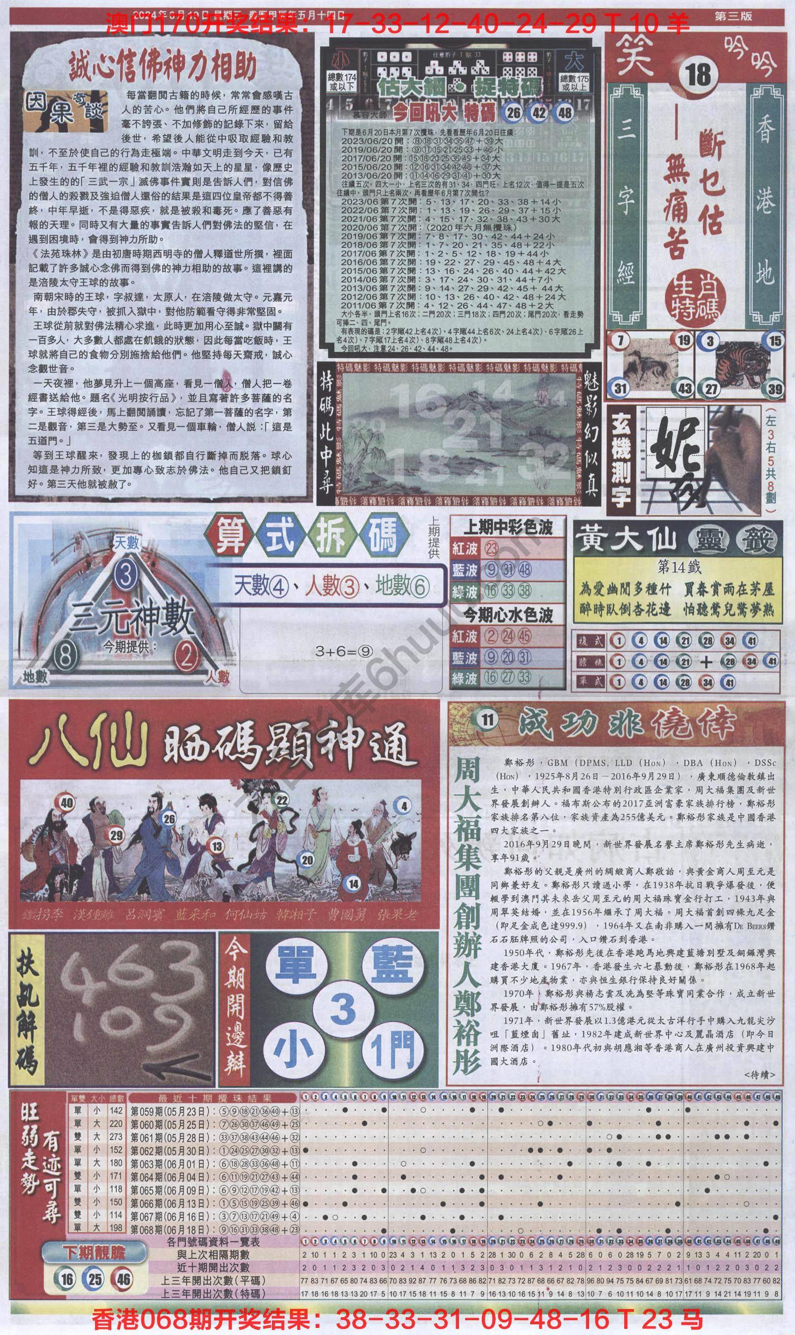 跑狗图