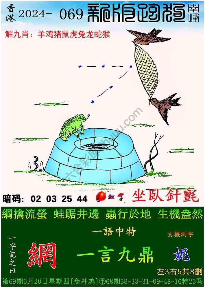 跑狗图（新版）