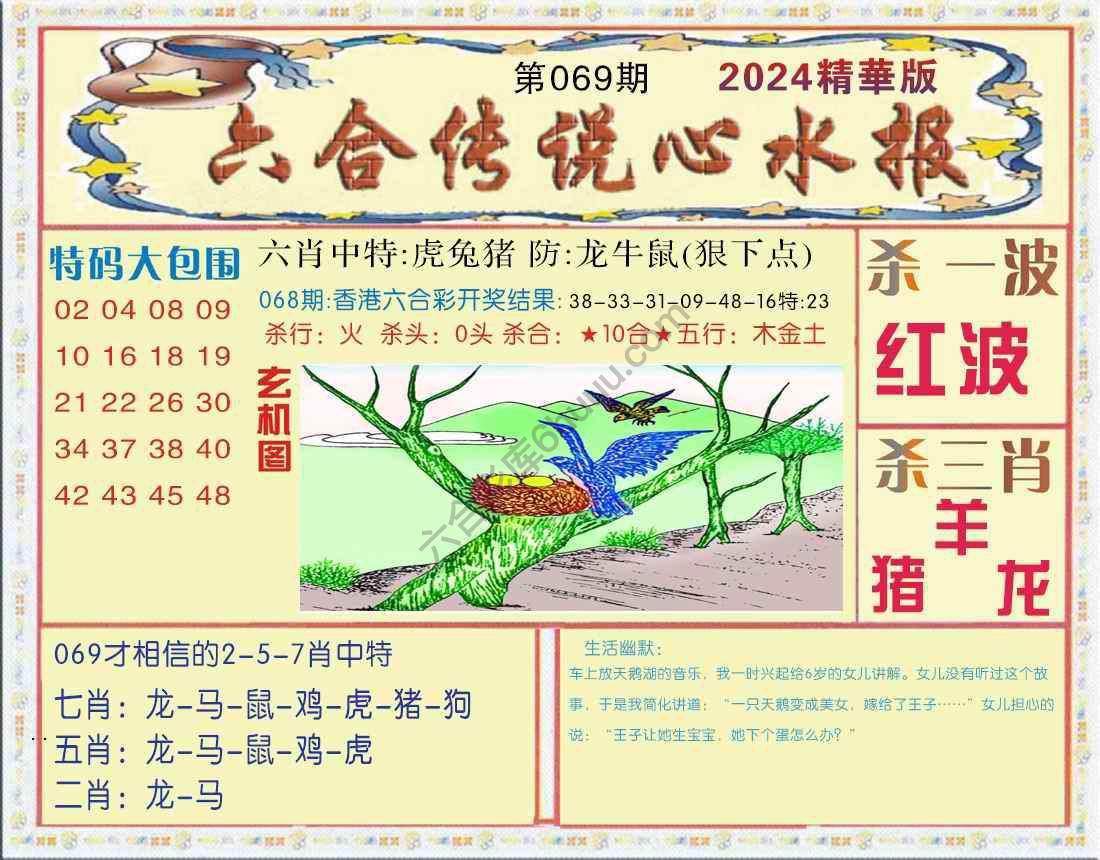 六合传说心水报