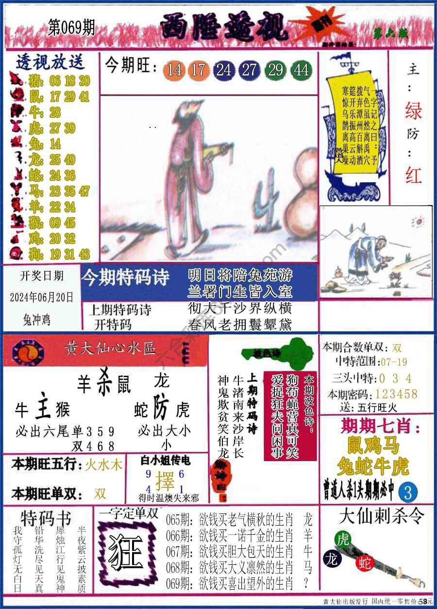 西陲透视（正版）
