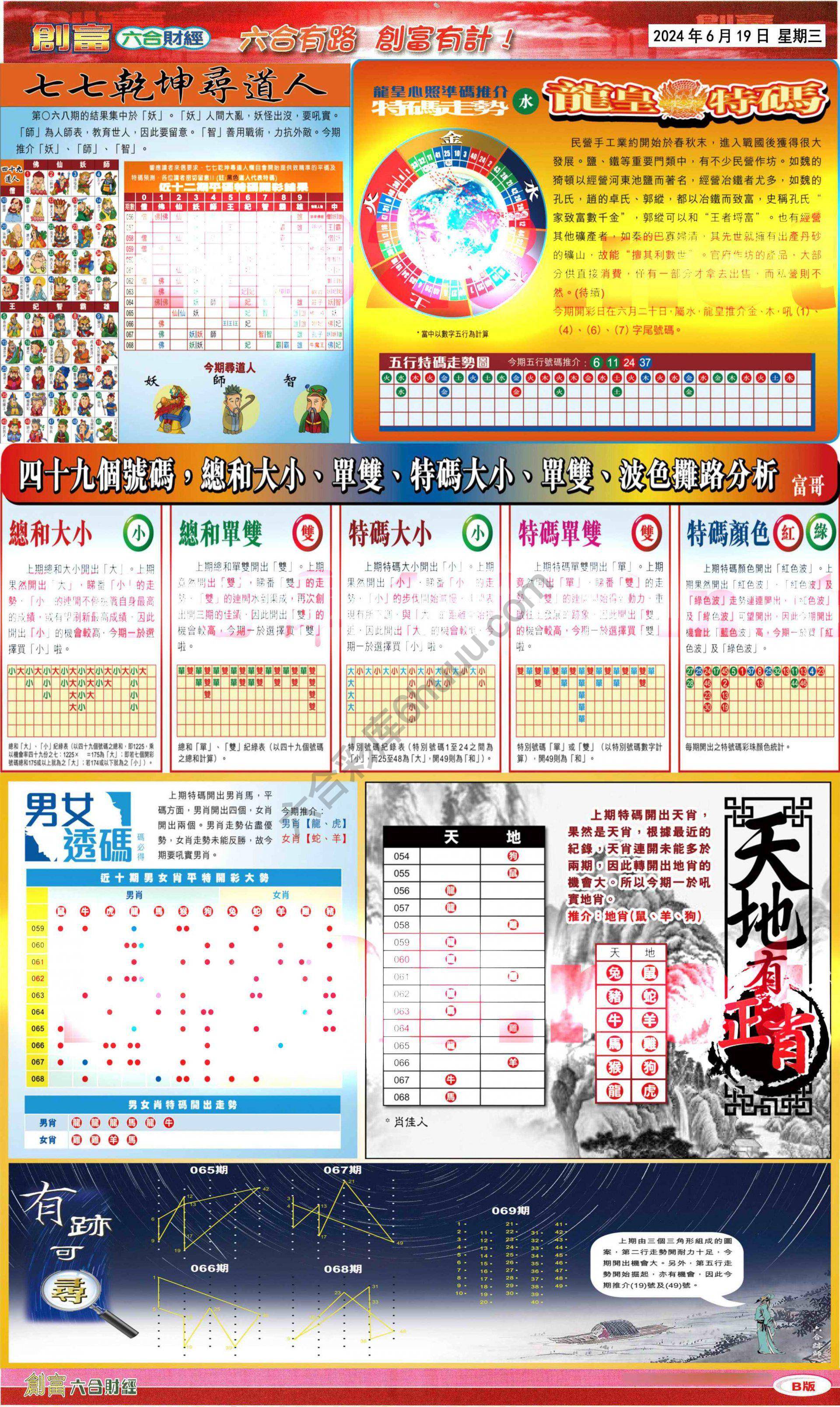 创富