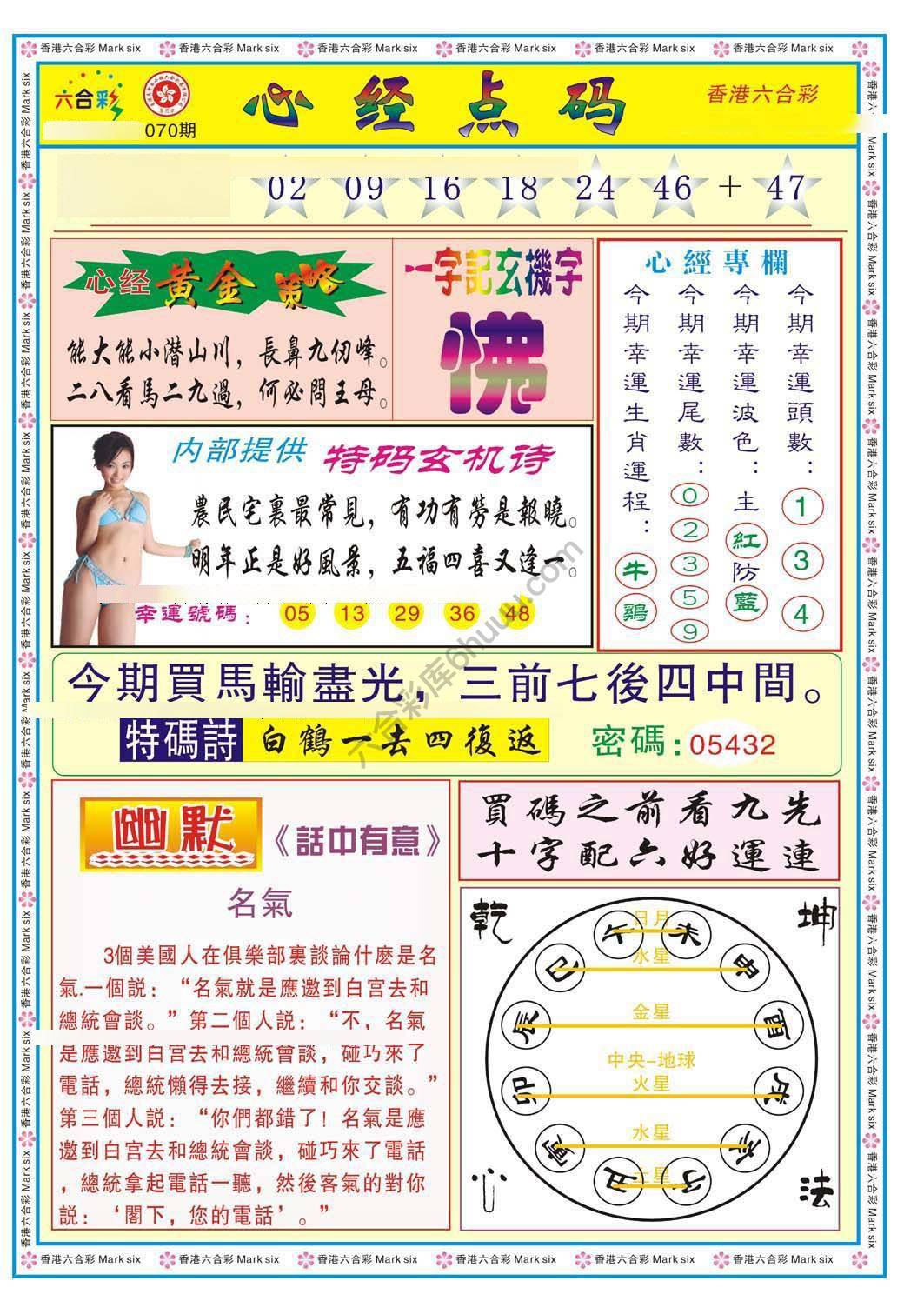 心经点码