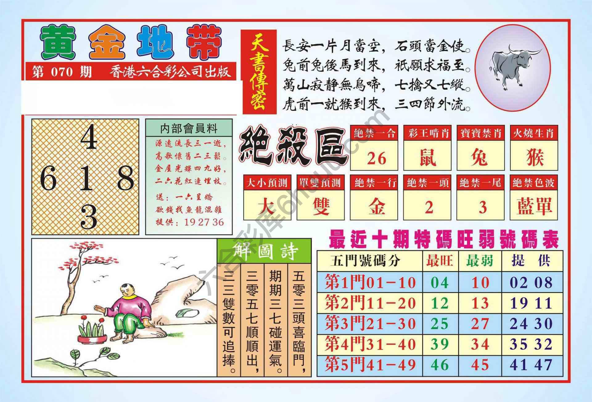 香港黄金地带