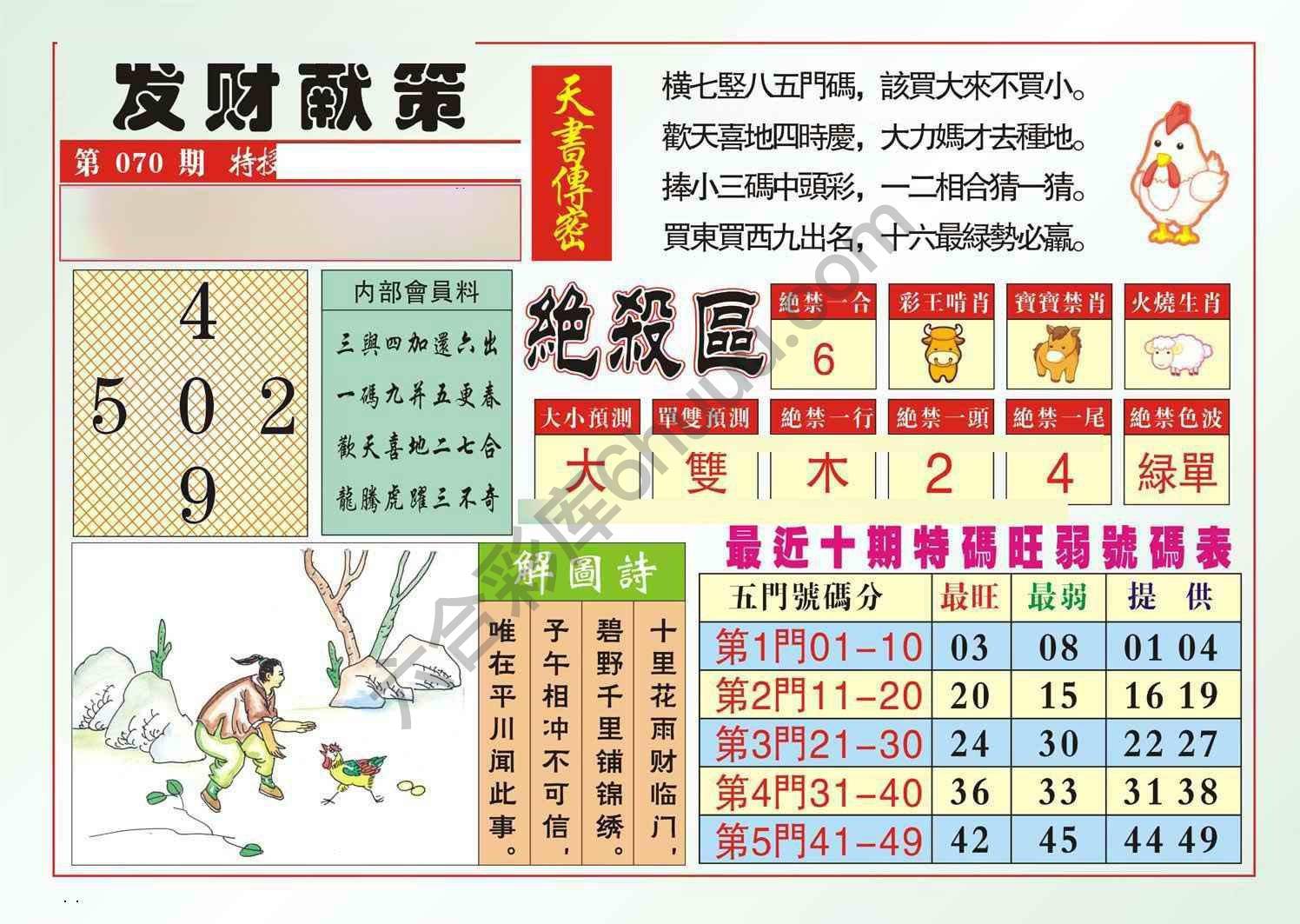 发财献策