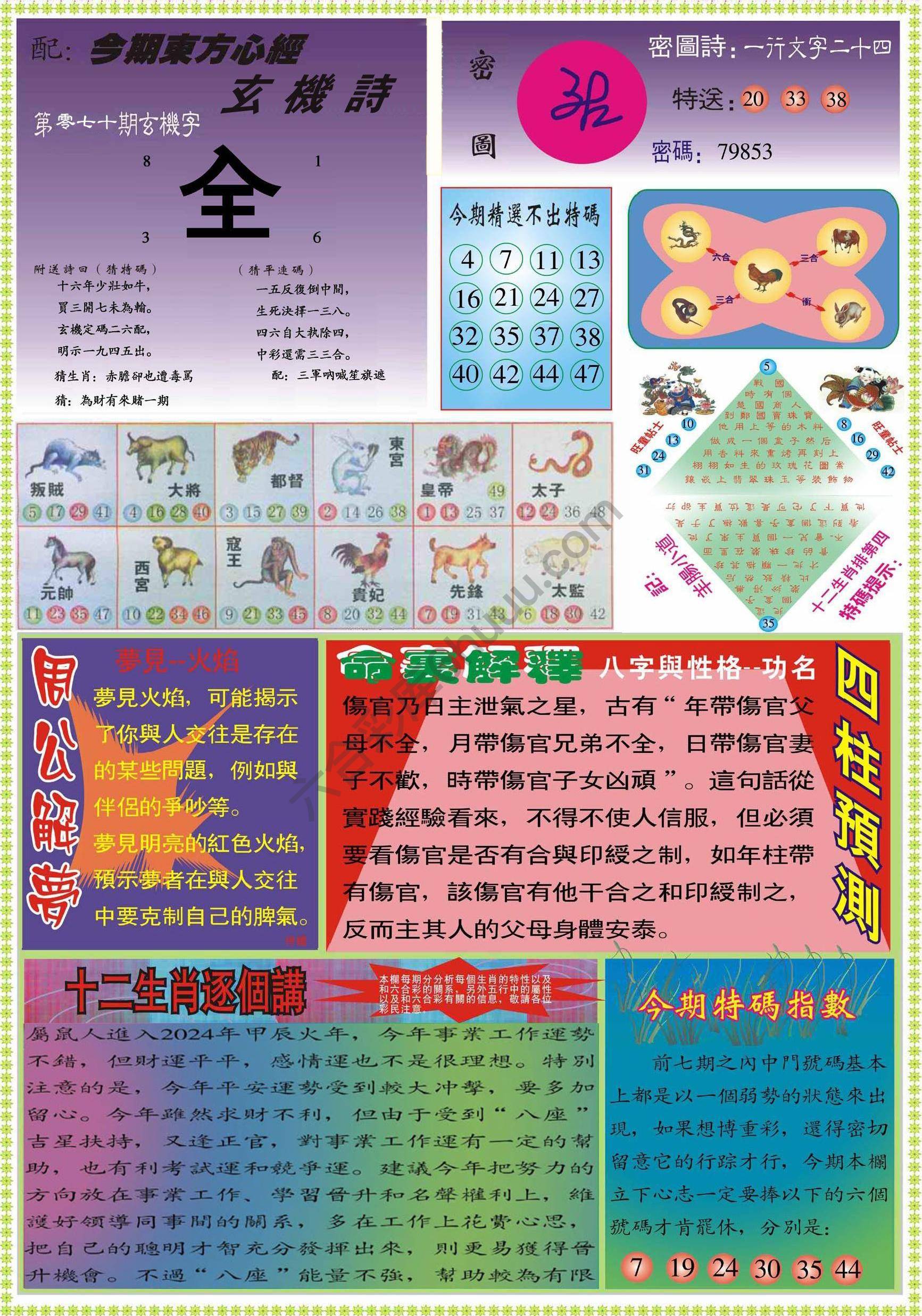 东方心经（正版）
