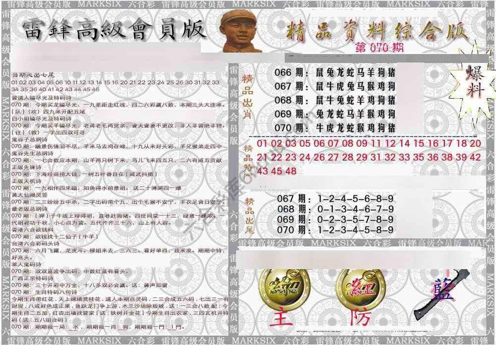 当天报