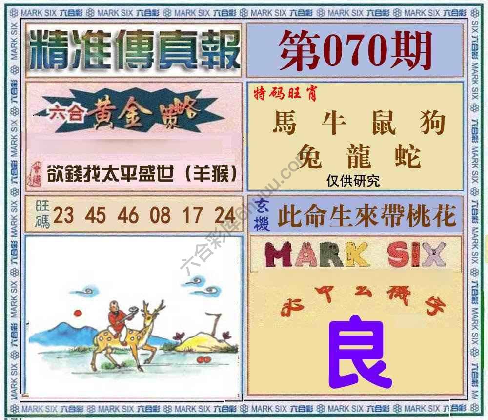 精准传真报