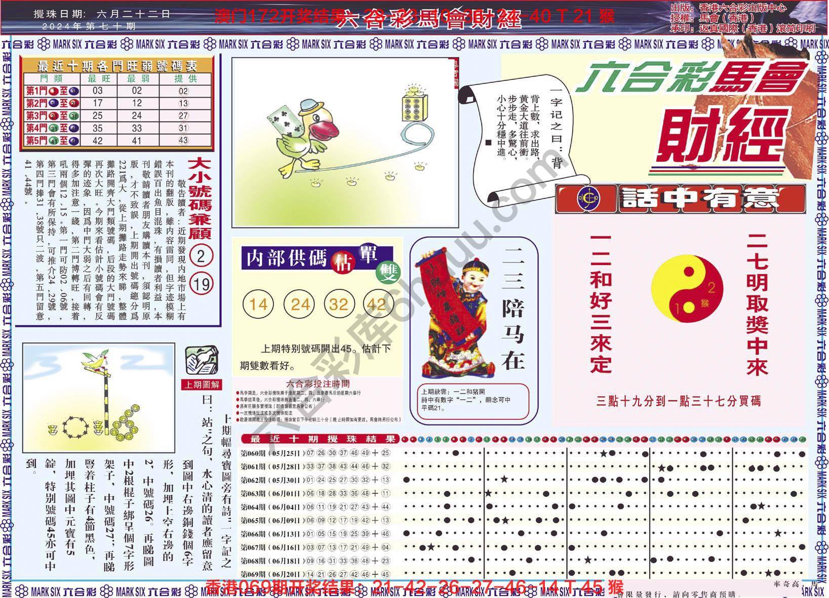 六合彩马会财经