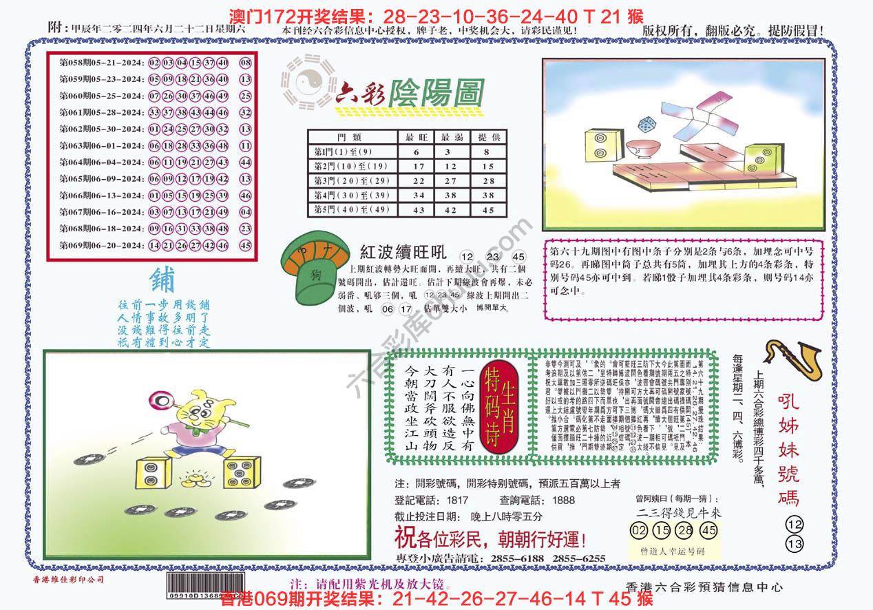六彩阴阳图