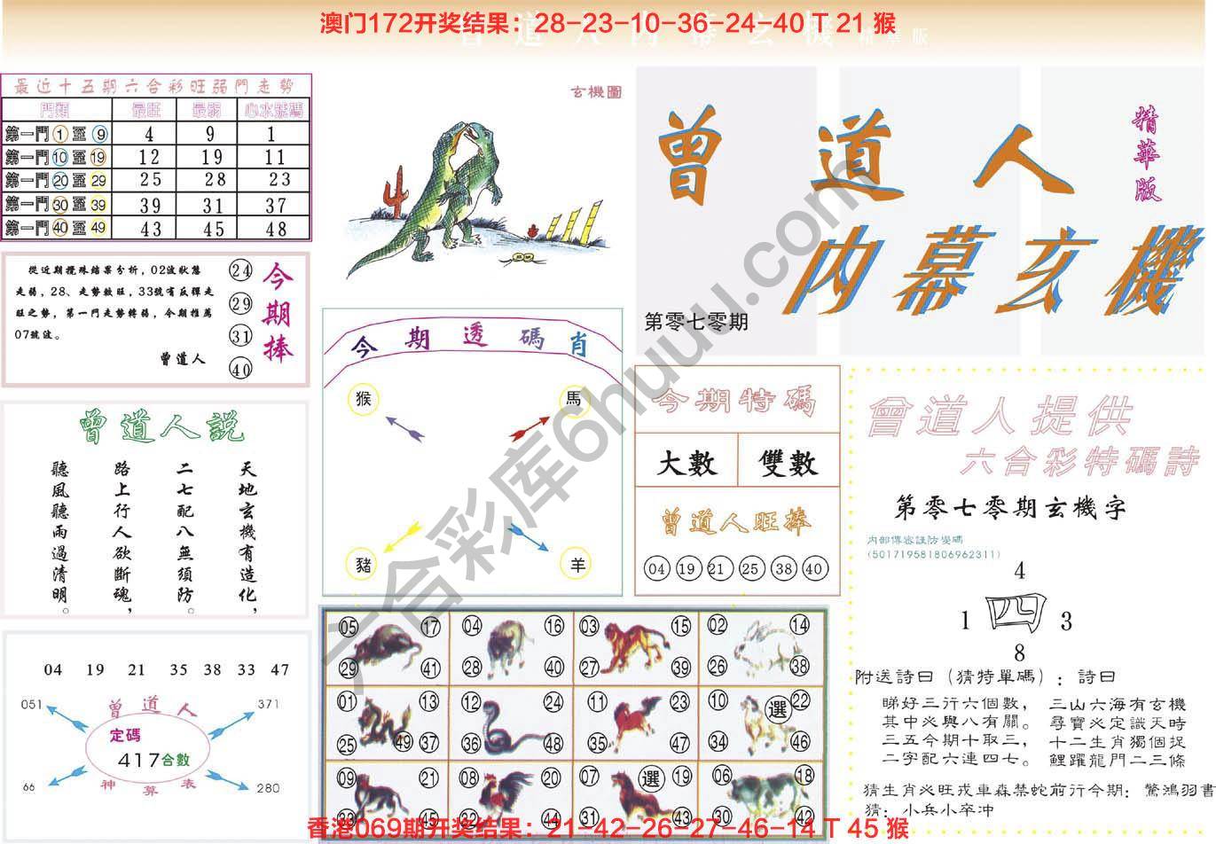 曾道人内幕玄机(精华版)