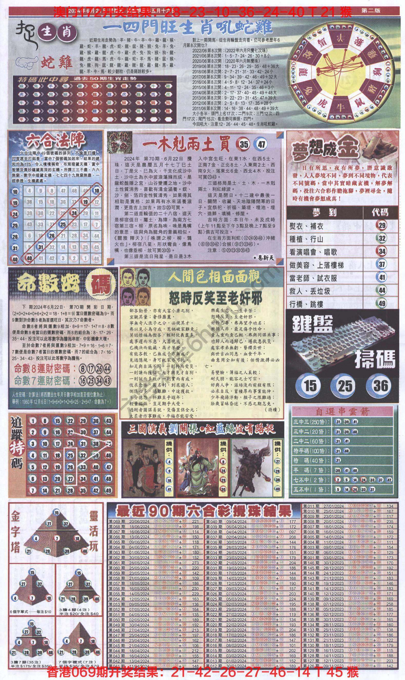 跑狗图