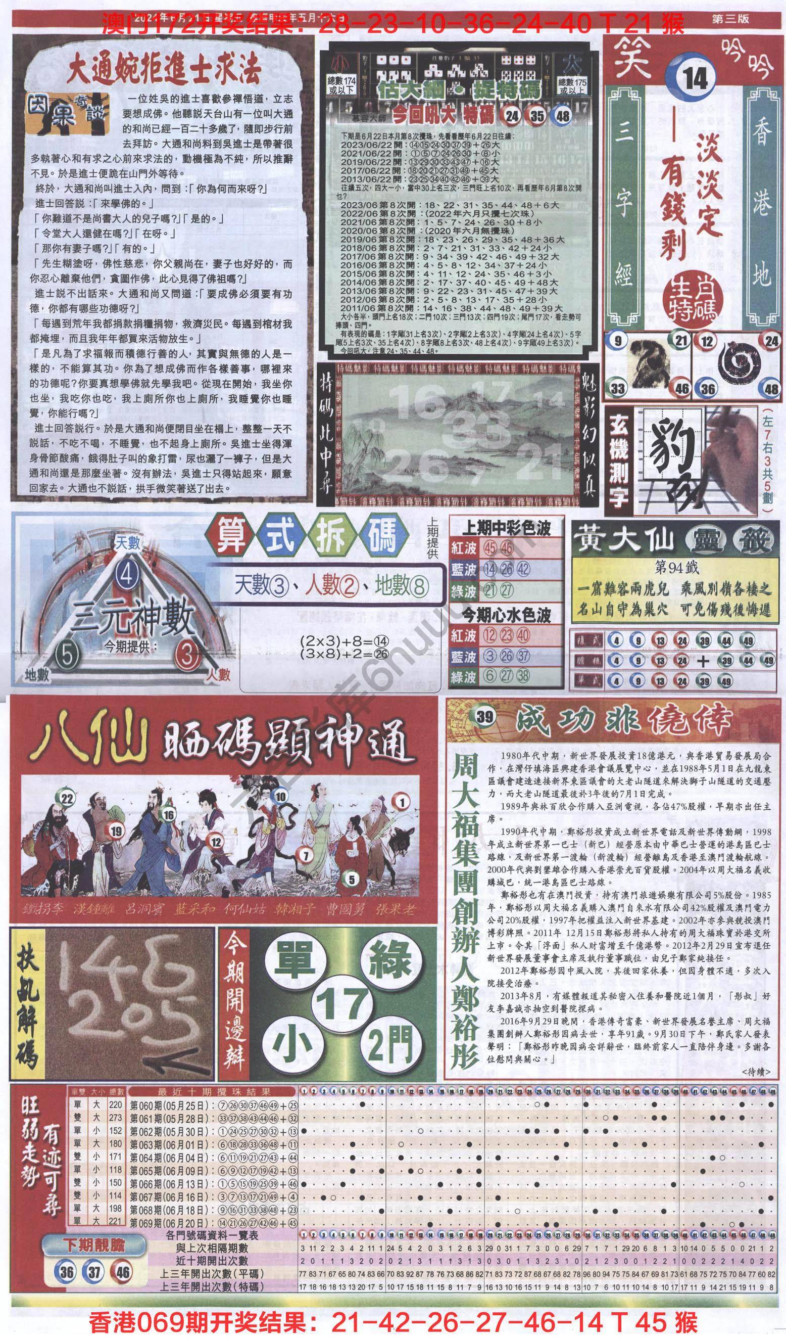 跑狗图