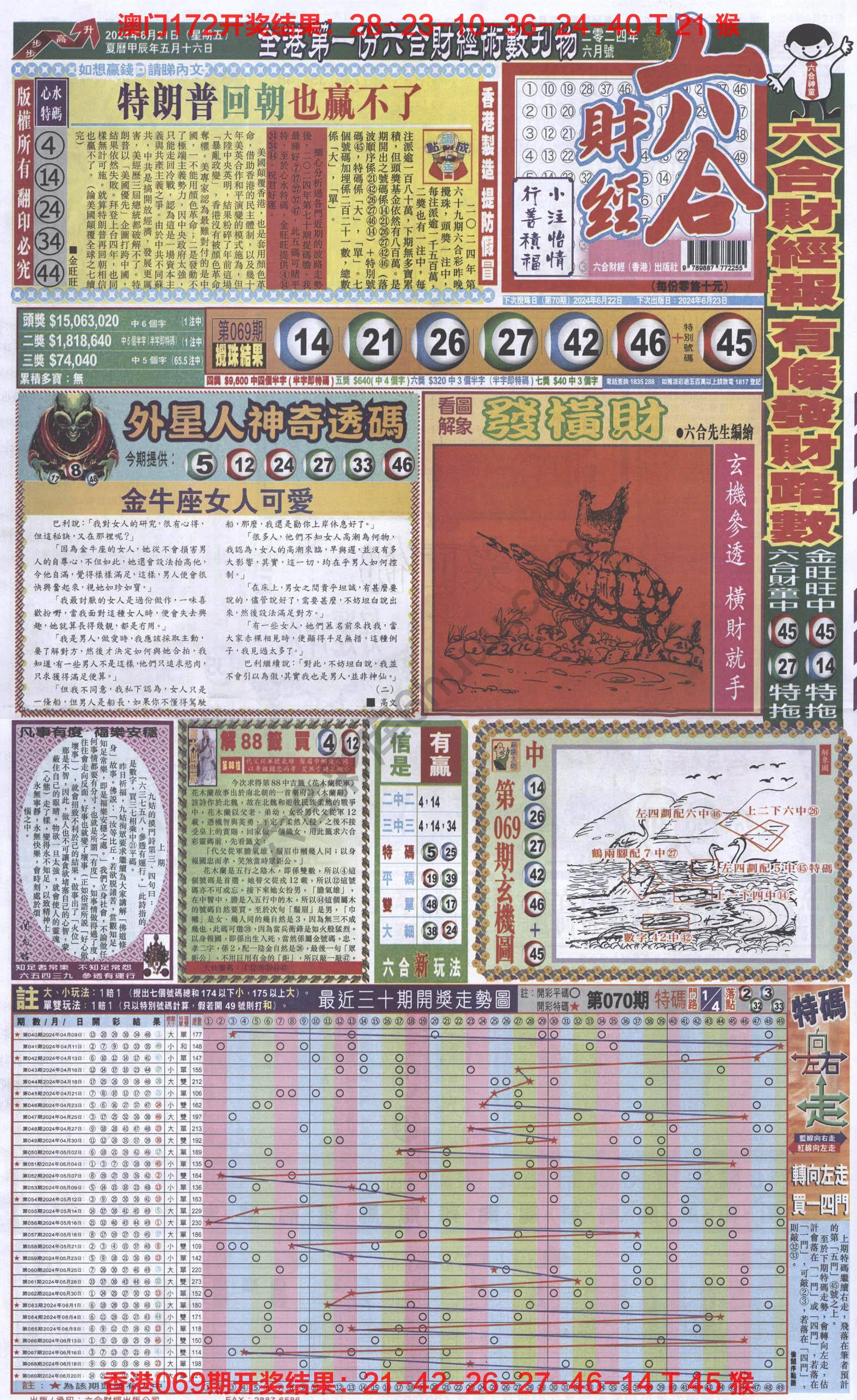 新六合财经