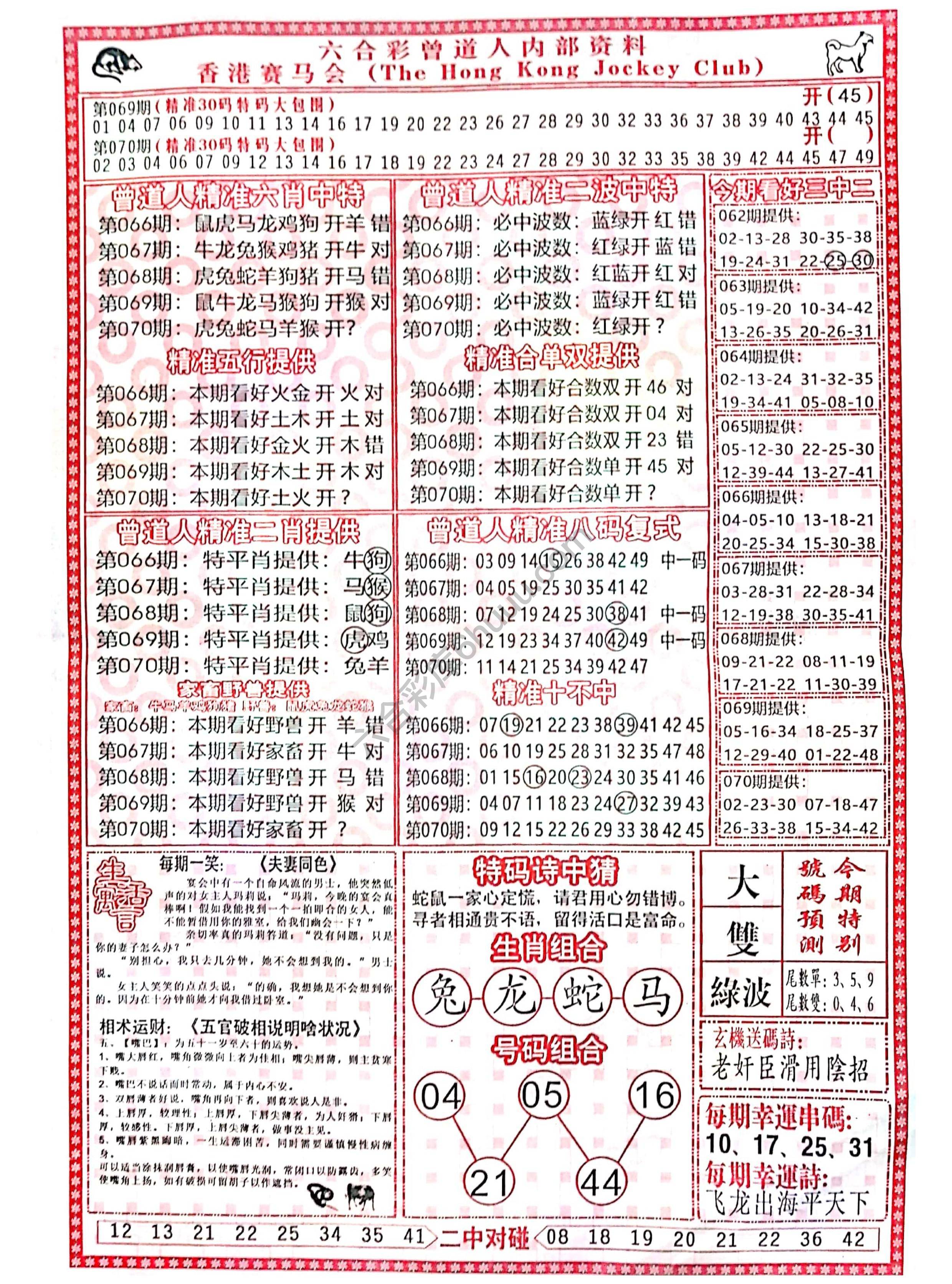 曾道人内部资料