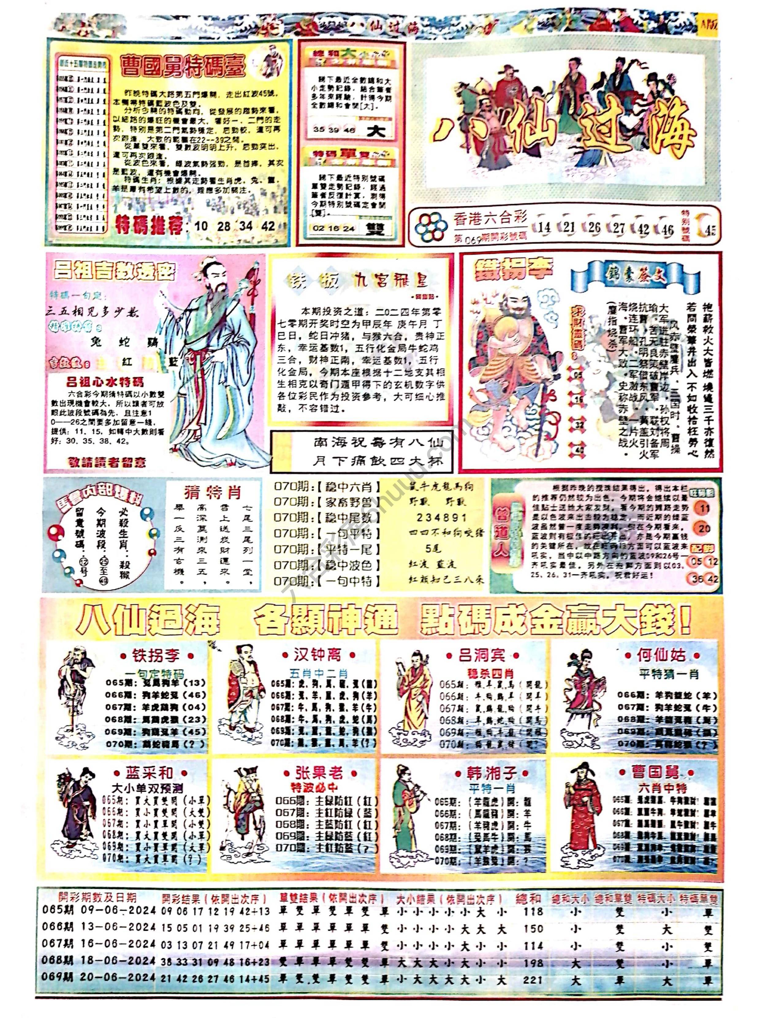 八仙过海各显神通