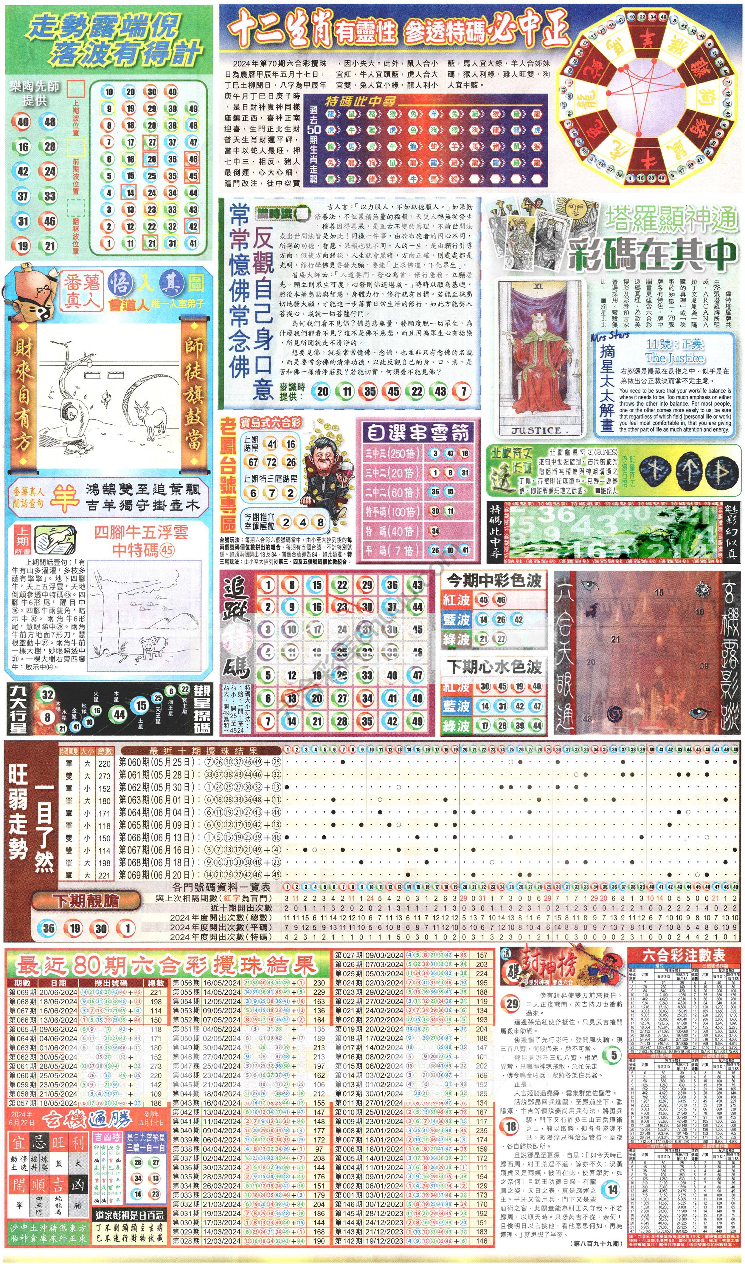 新报六合彩玄机
