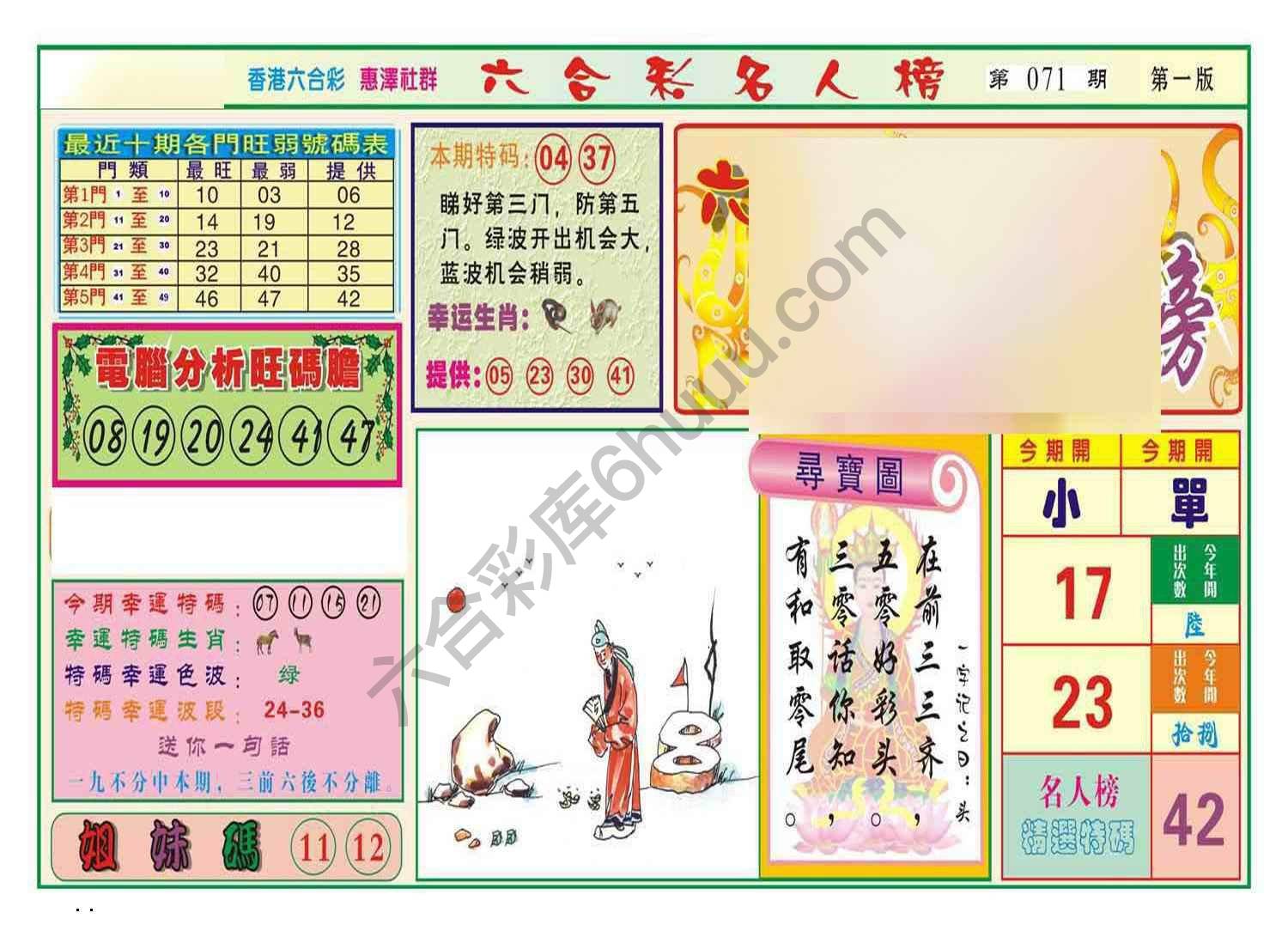 名人榜