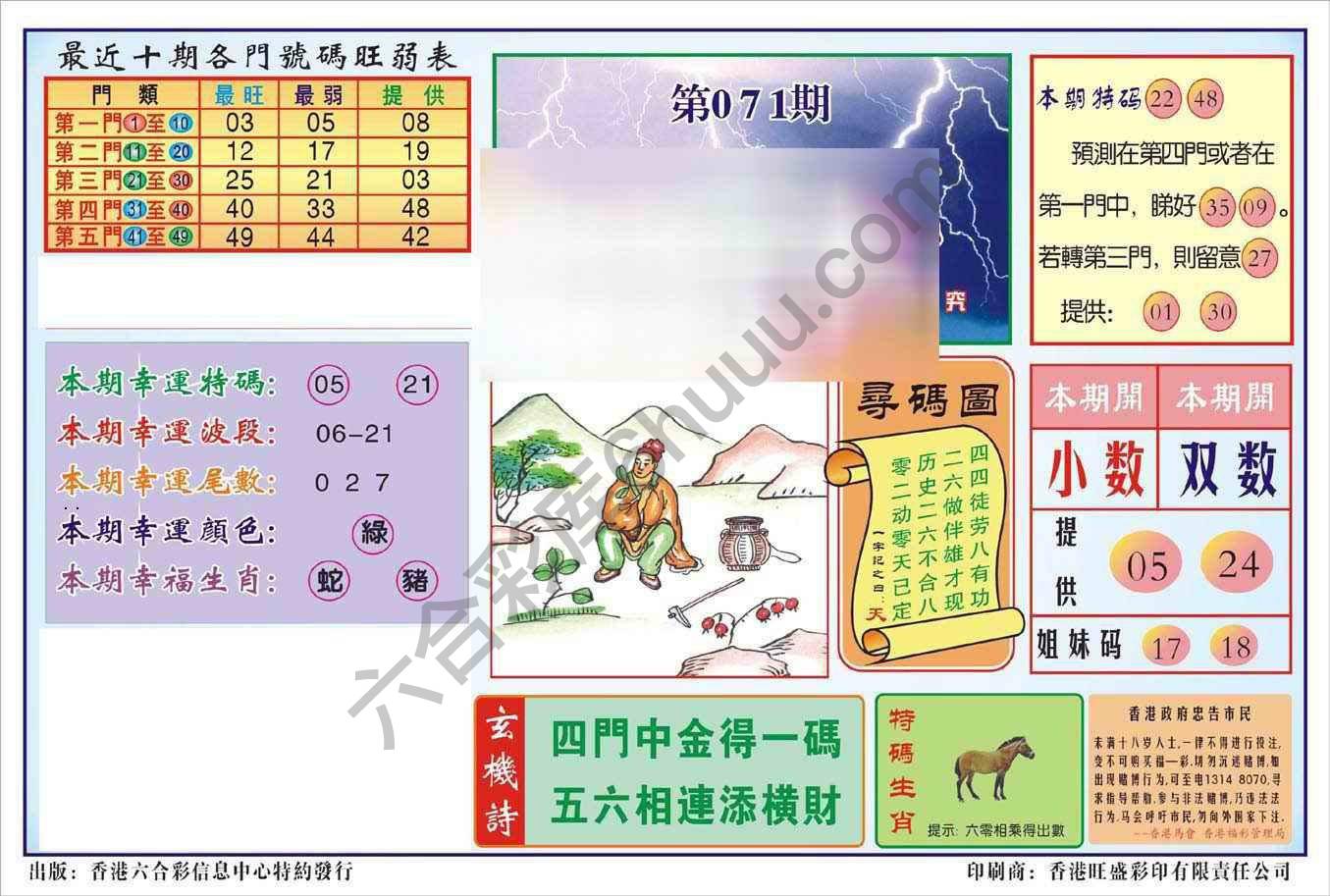 香港逢赌必羸