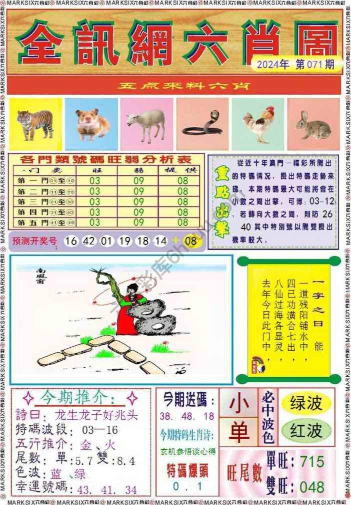 全讯网六肖图