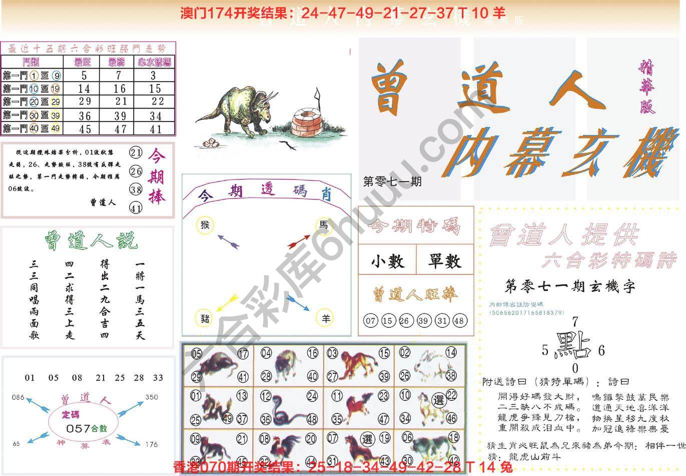 曾道人内幕玄机(精华版)