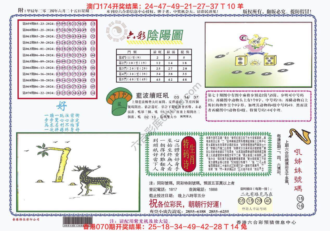 六彩阴阳图