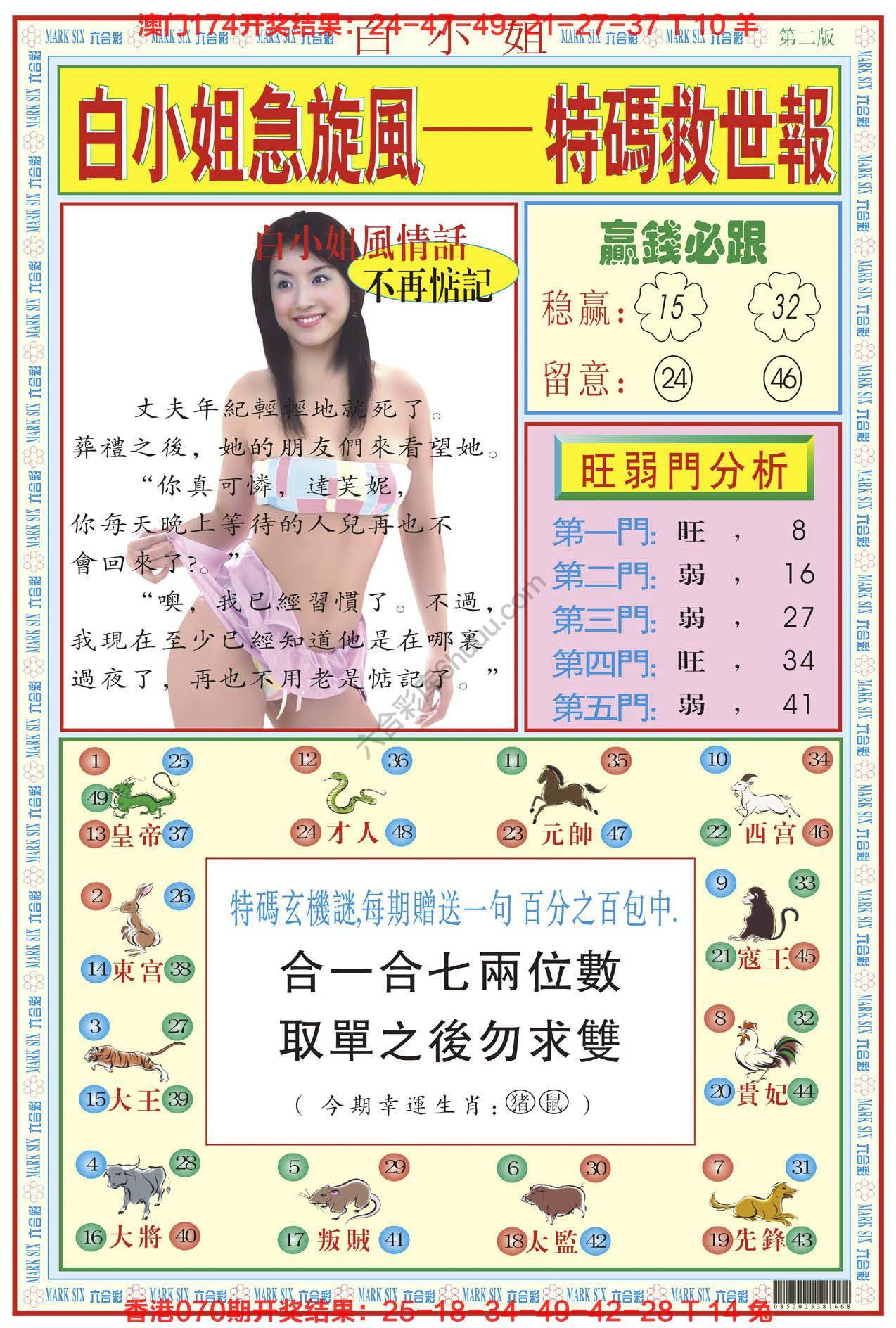 白小姐急旋风