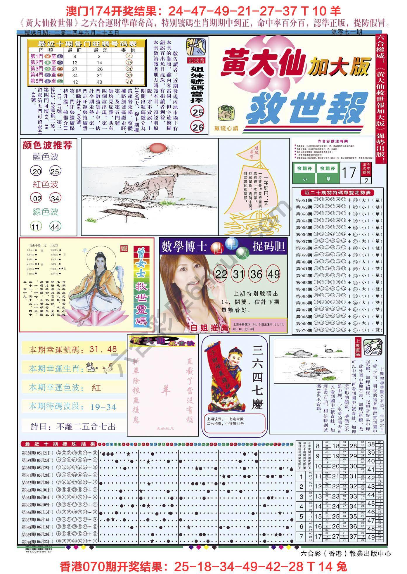 黄大仙救世报（加大版）
