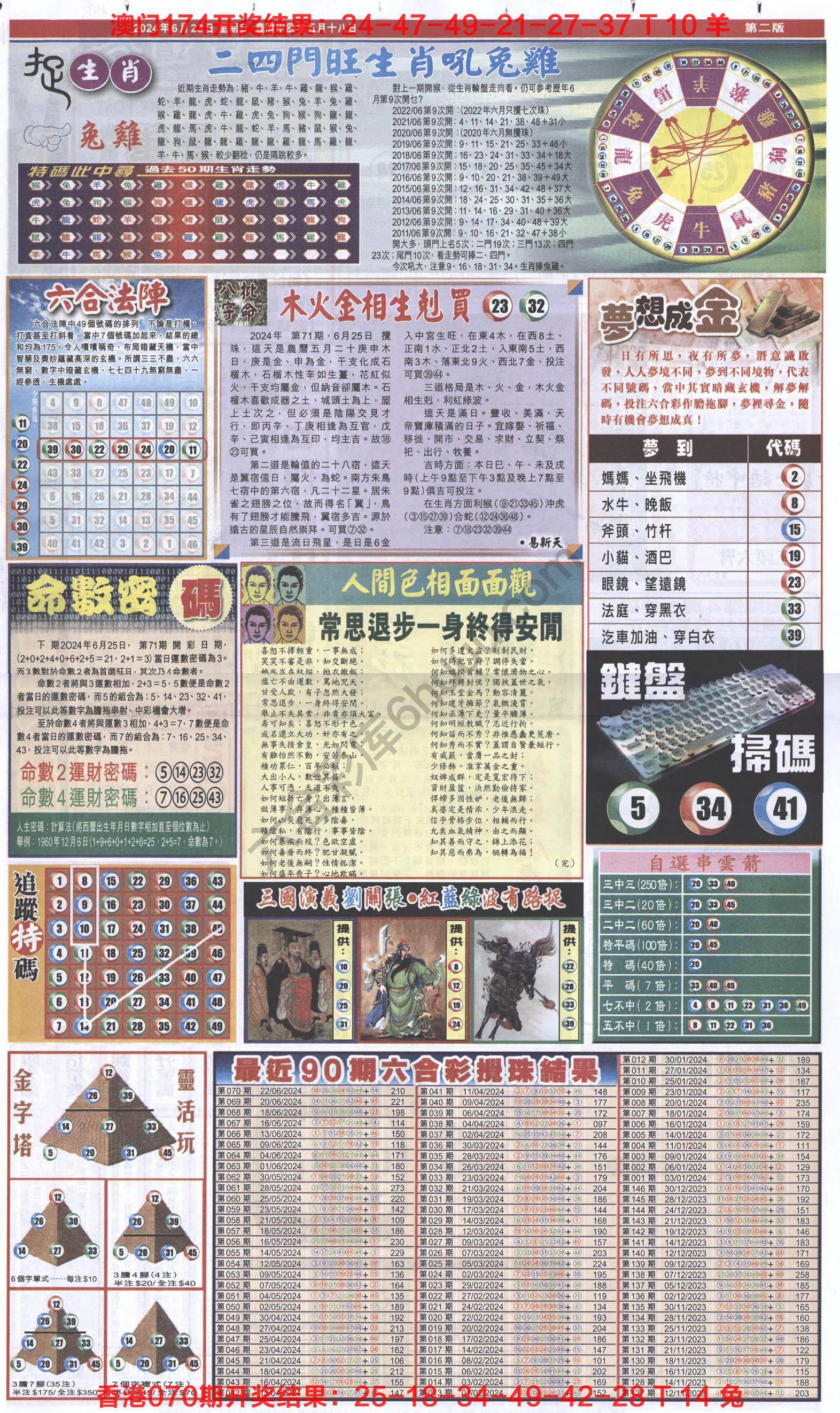 跑狗图