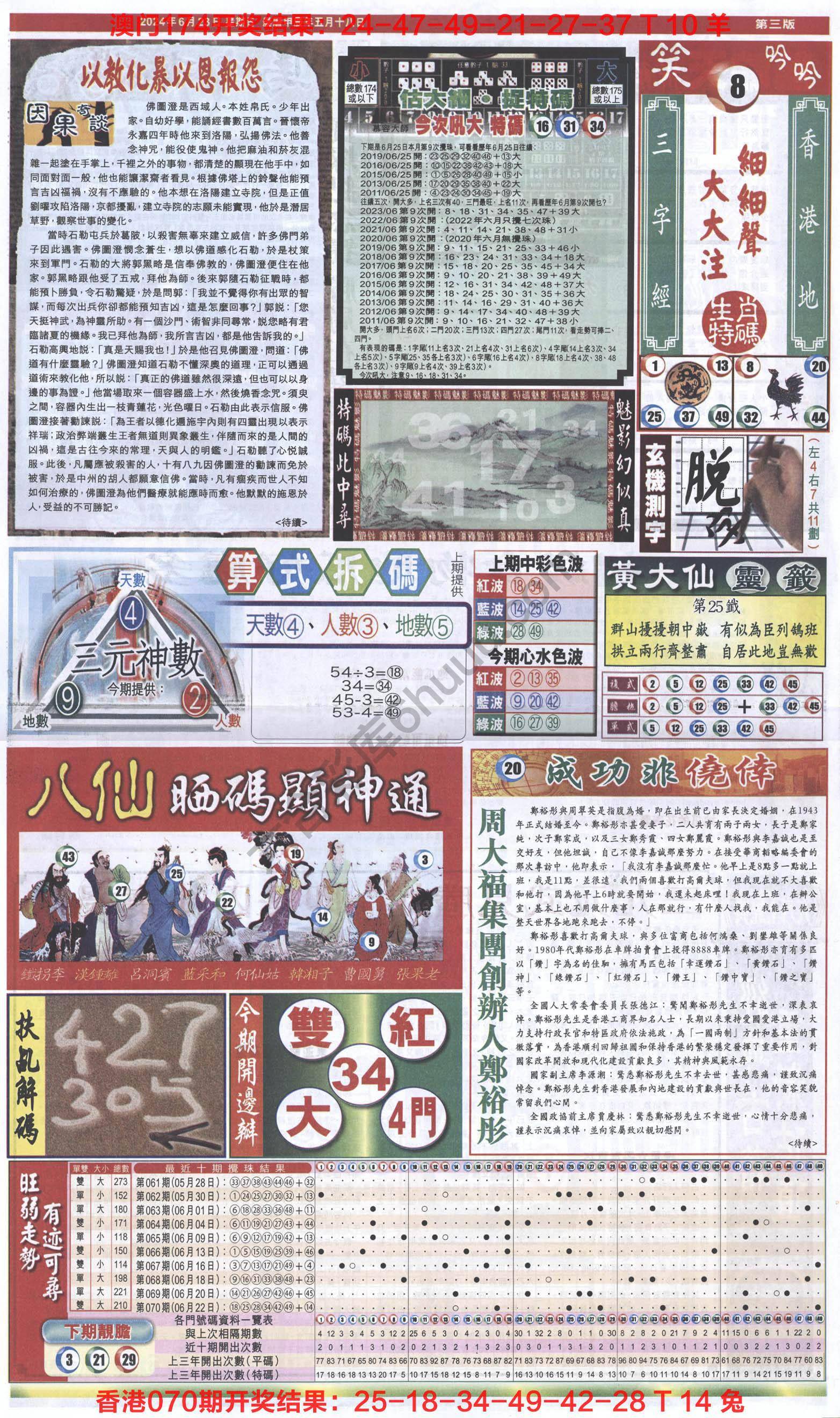 跑狗图