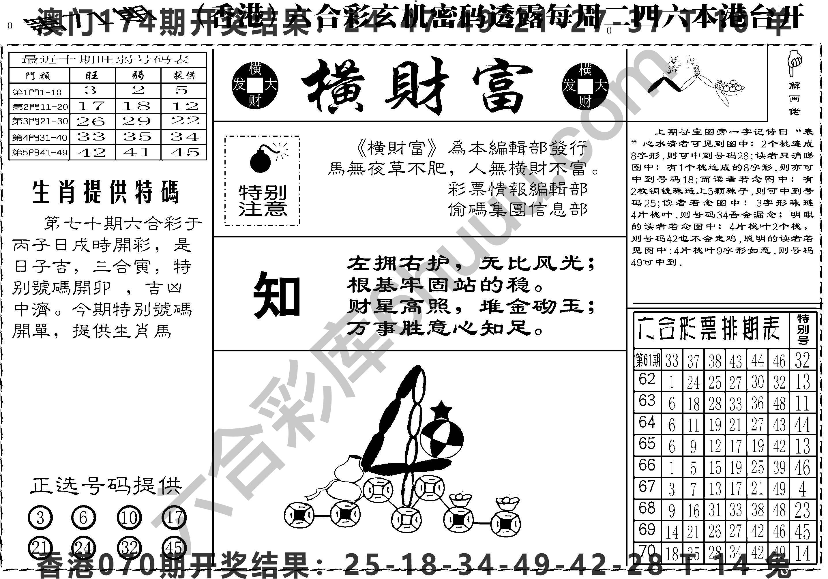 横财富