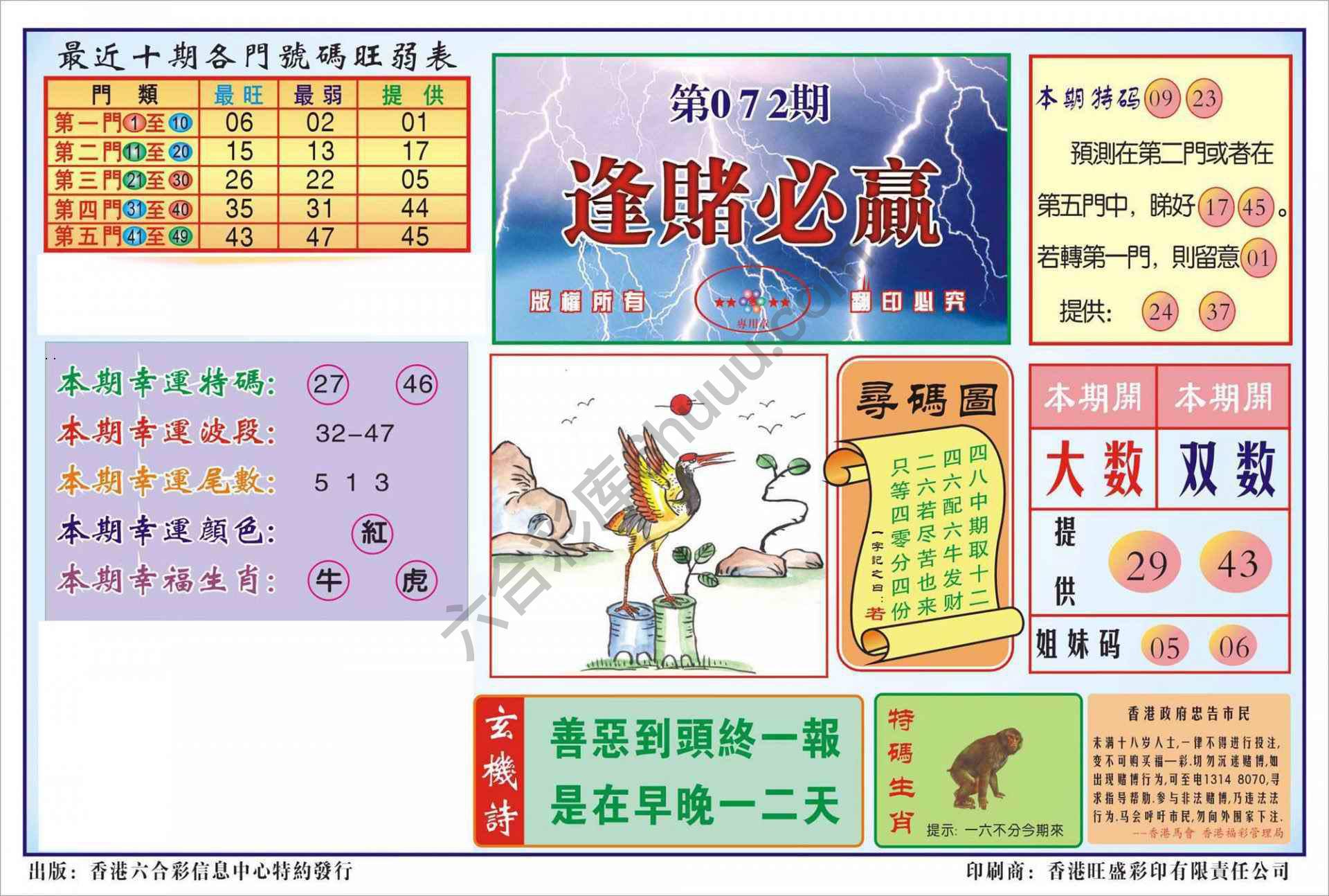 香港逢赌必羸