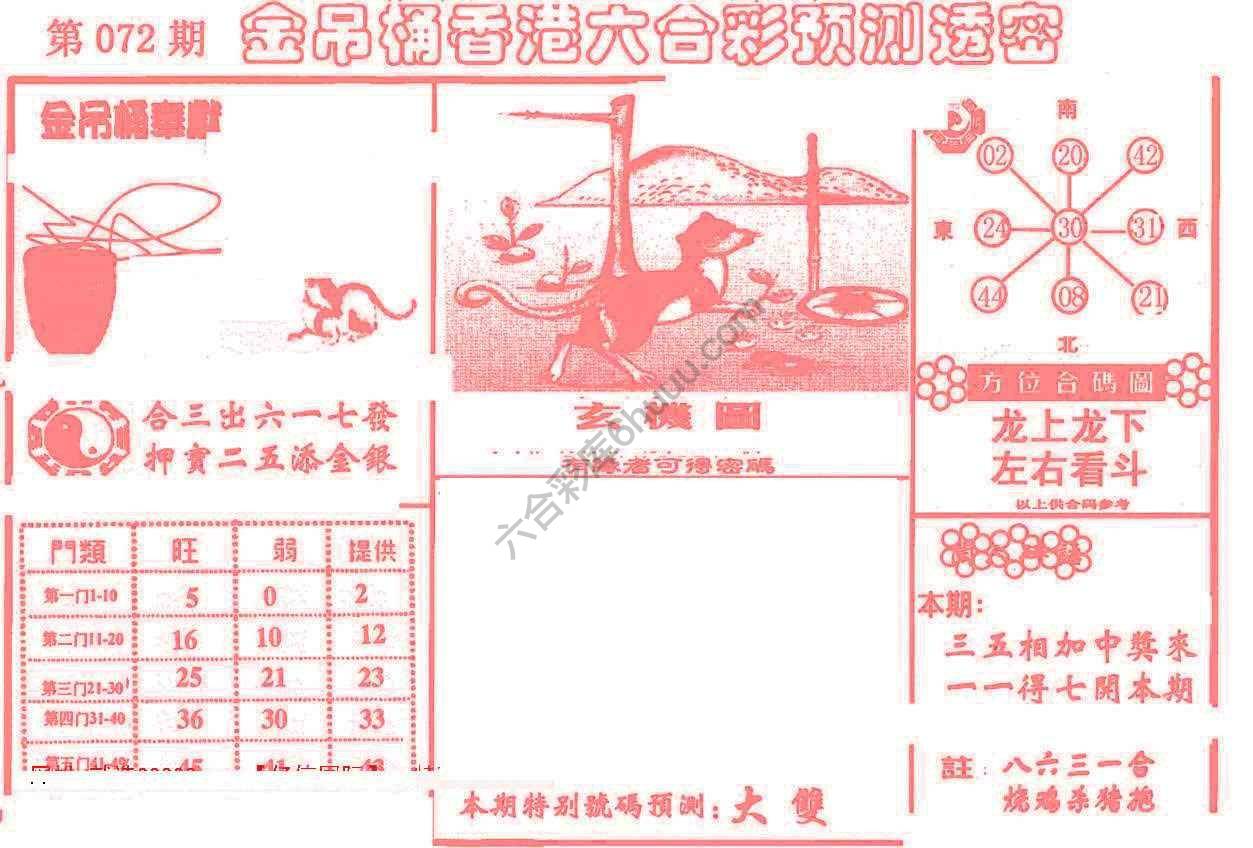 金吊桶