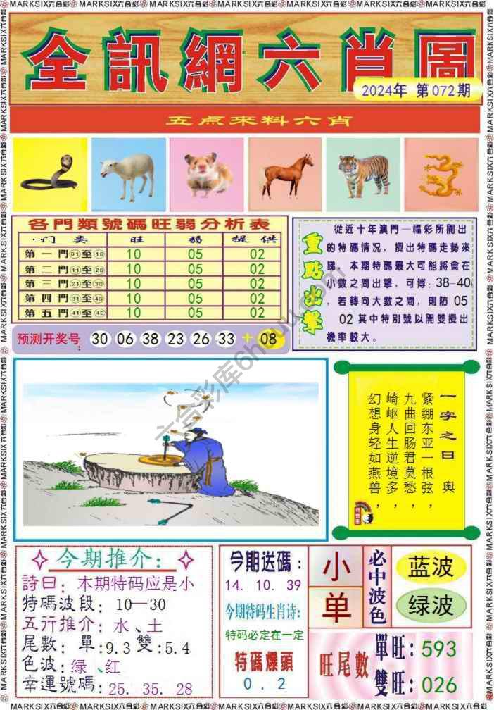 全讯网六肖图