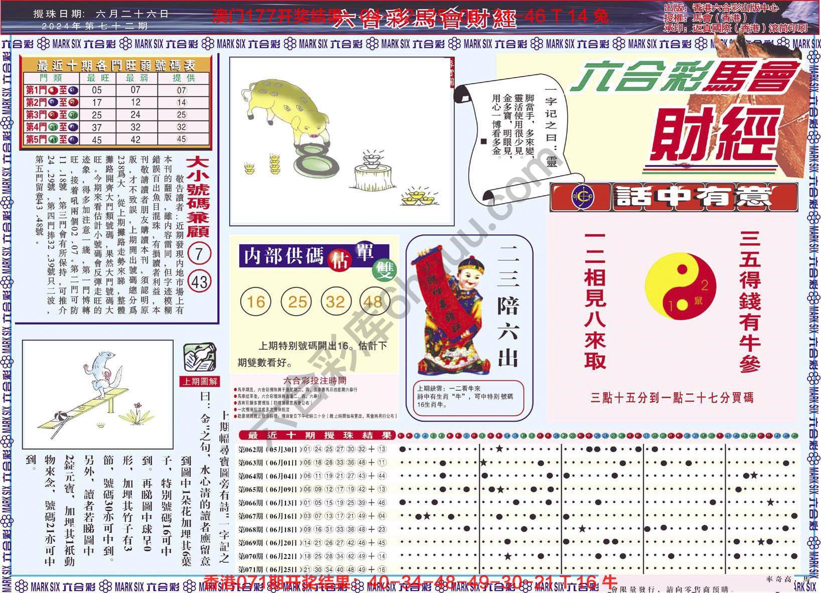 六合彩马会财经