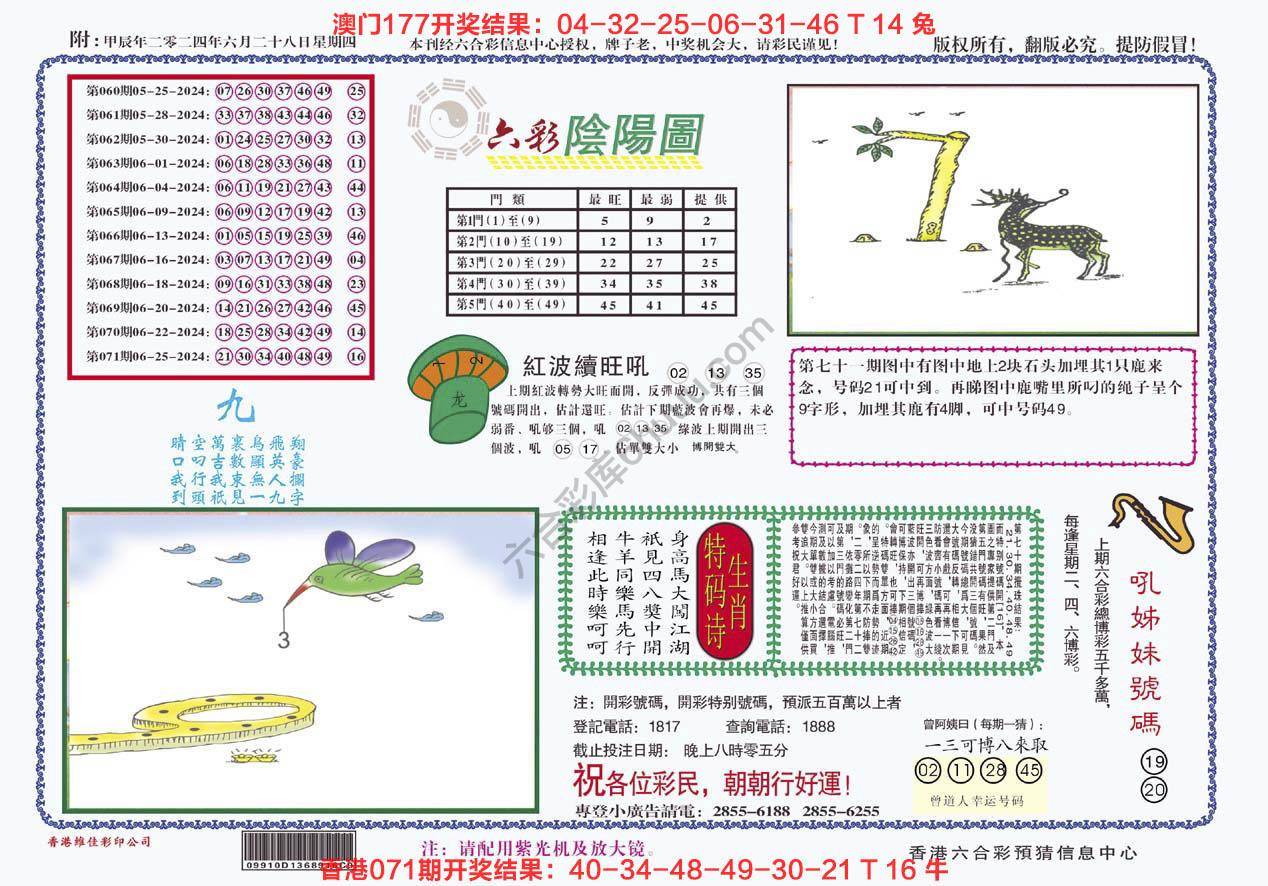 六彩阴阳图