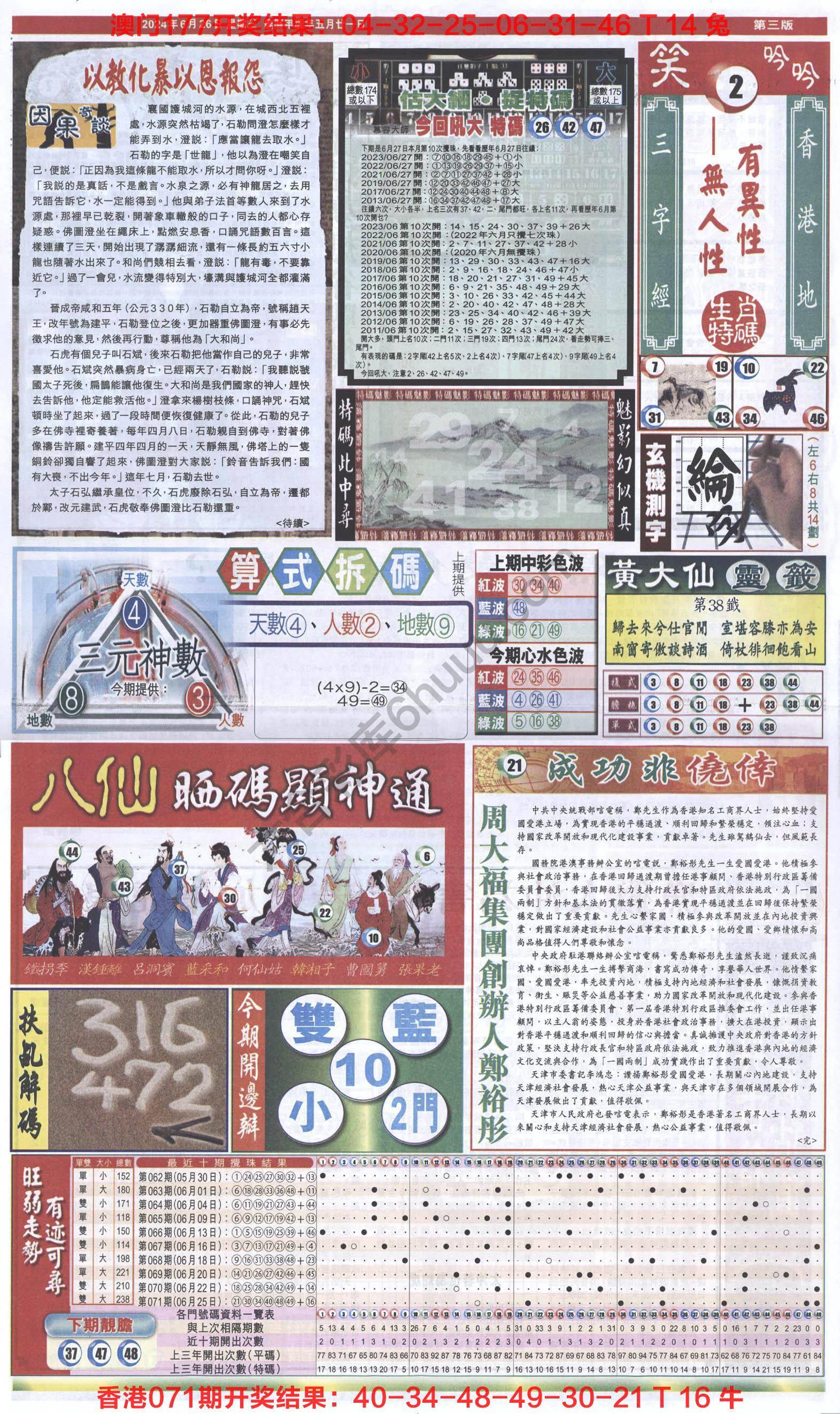 跑狗图