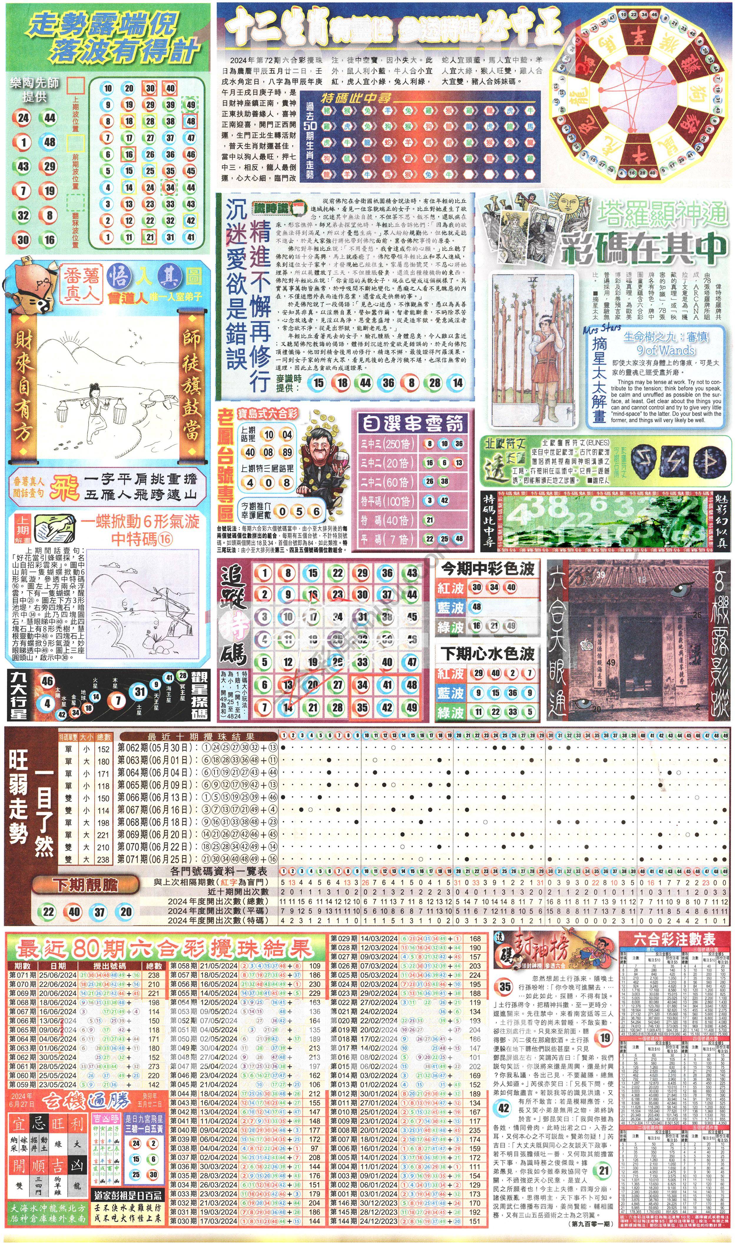 新报六合彩玄机