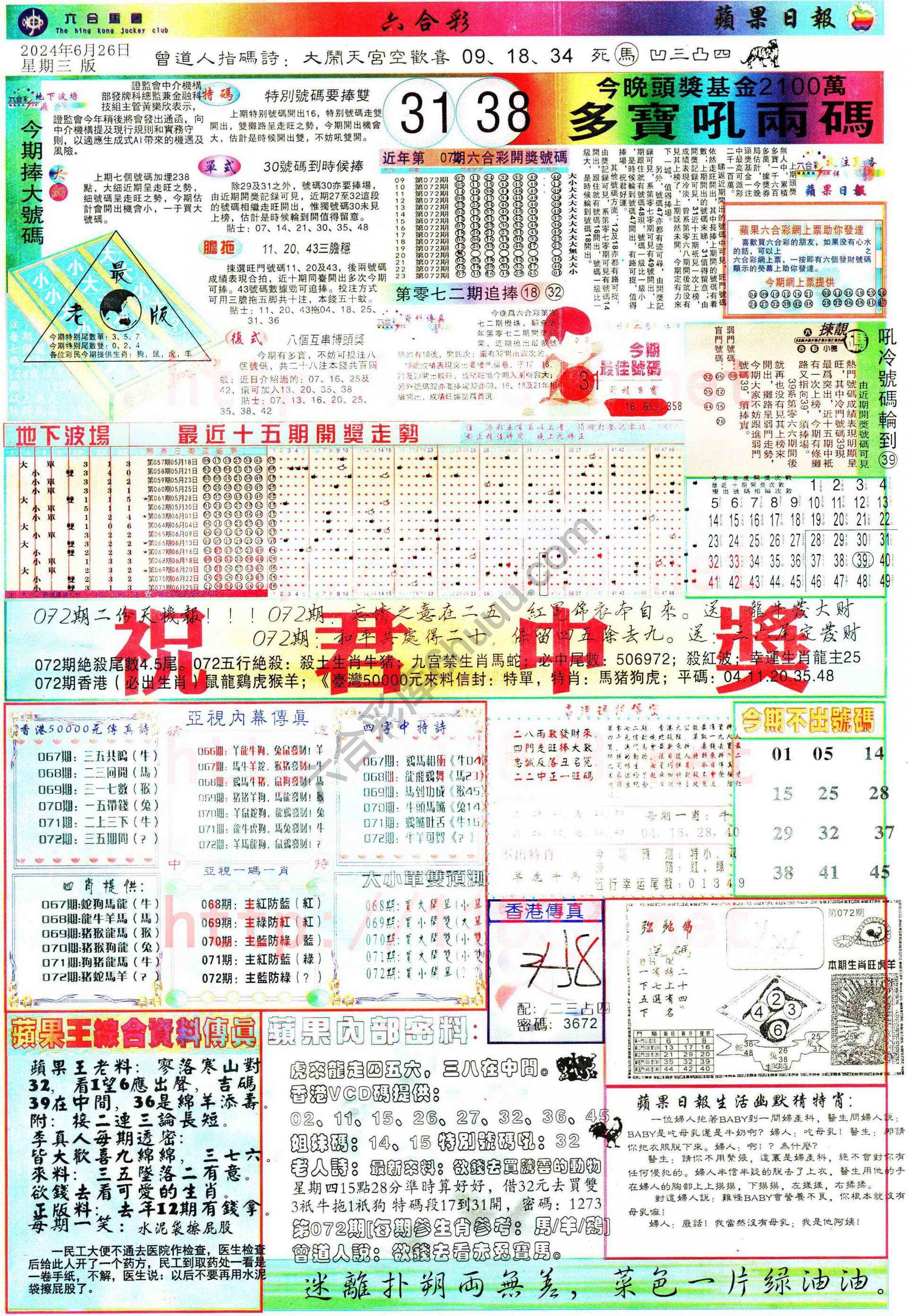 苹果日报