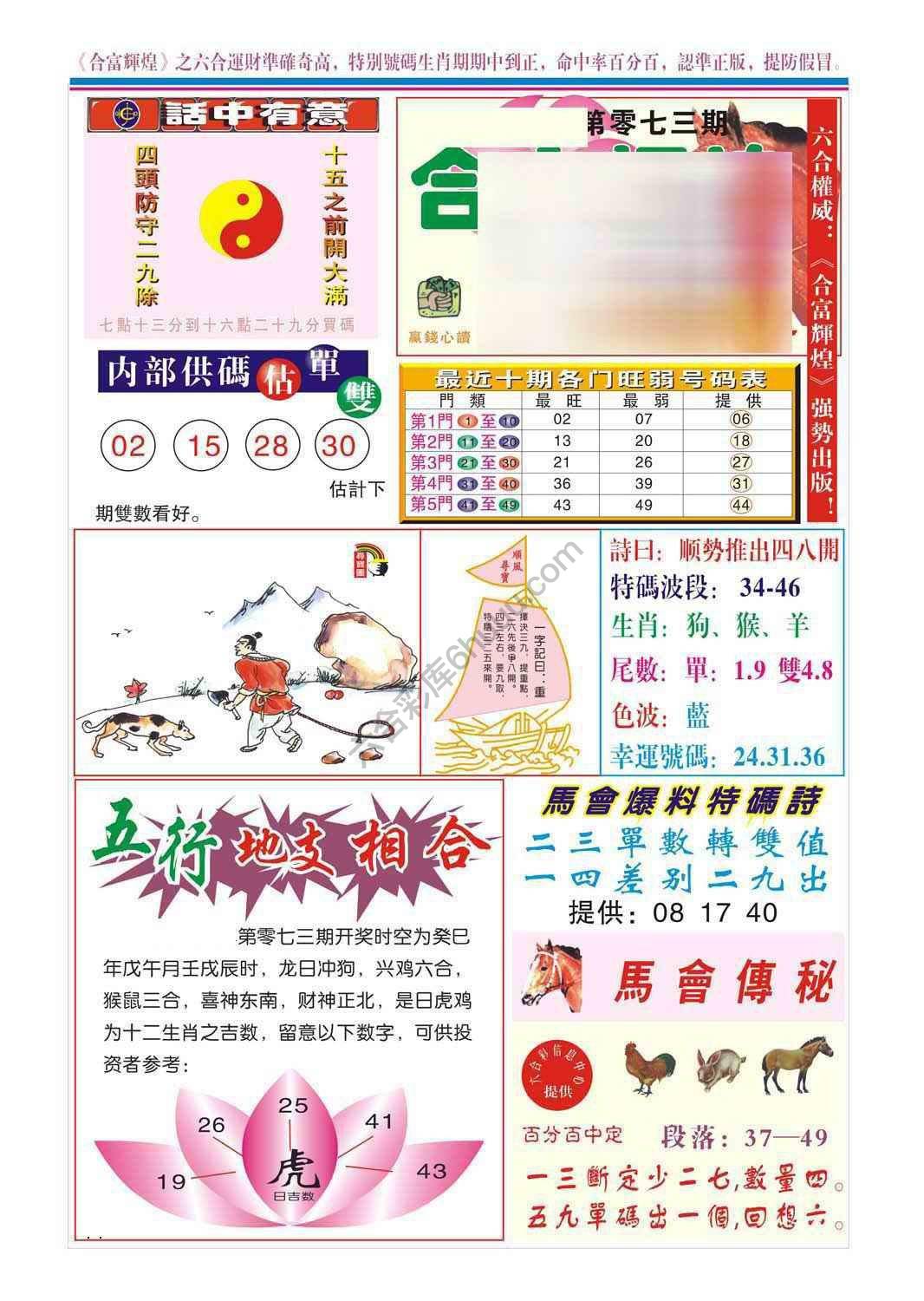合富辉煌