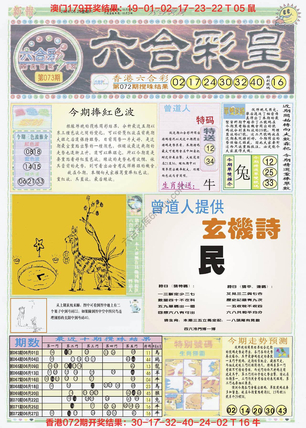 六合彩皇