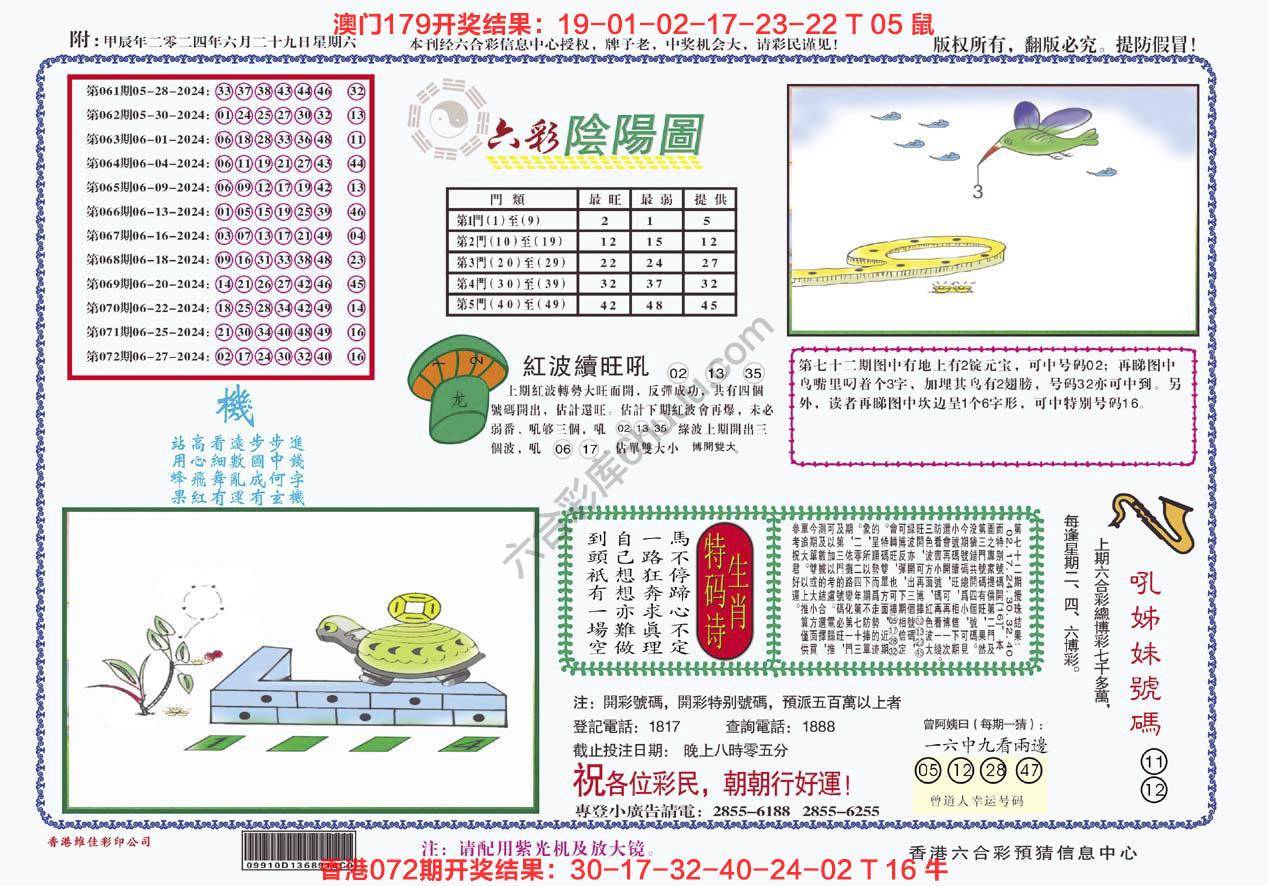 六彩阴阳图