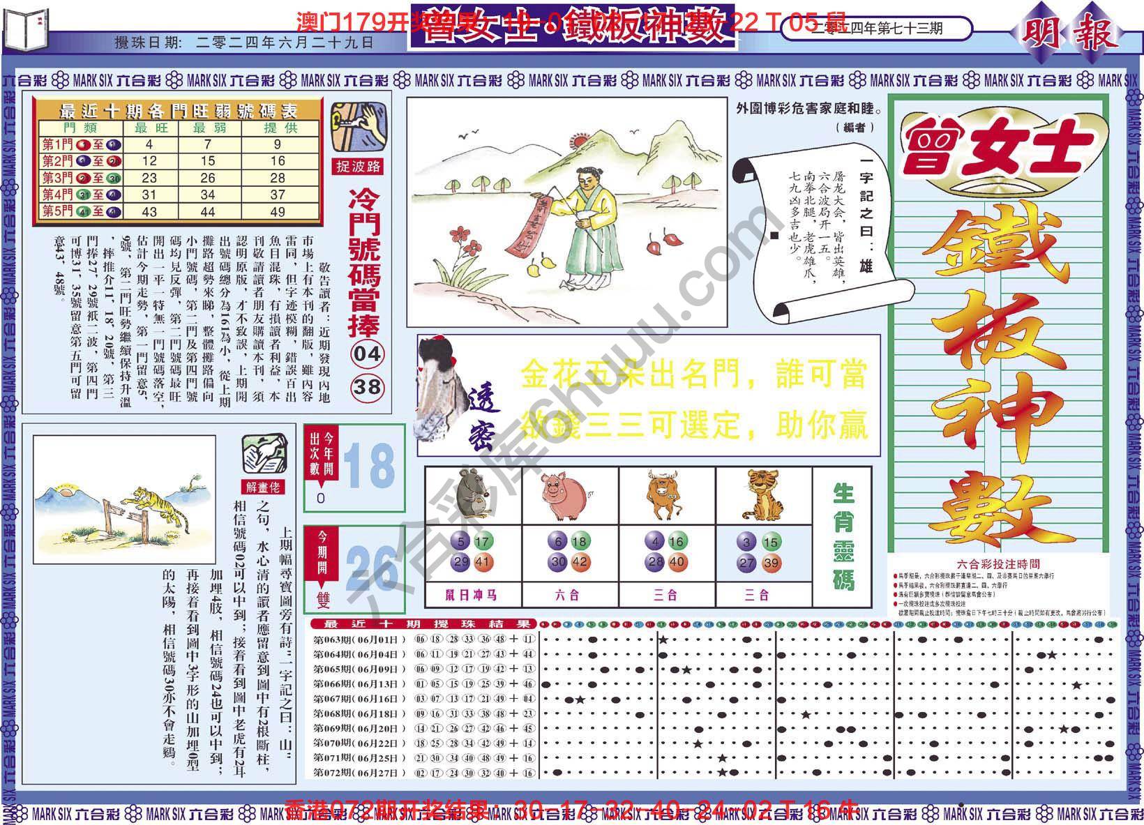曾女士铁板神数