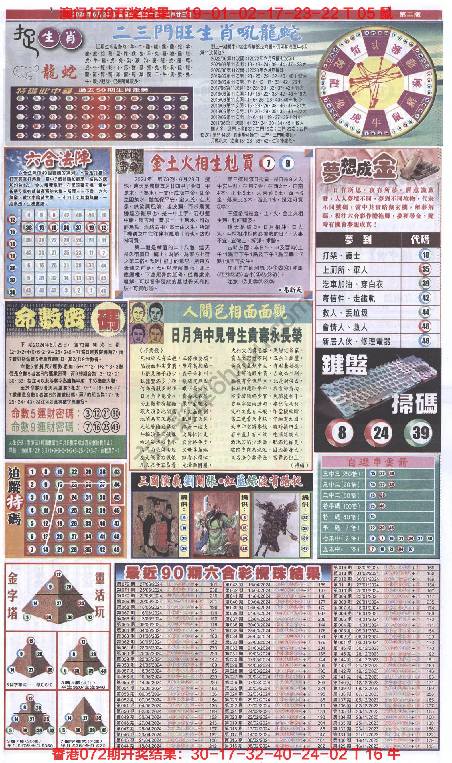 跑狗图