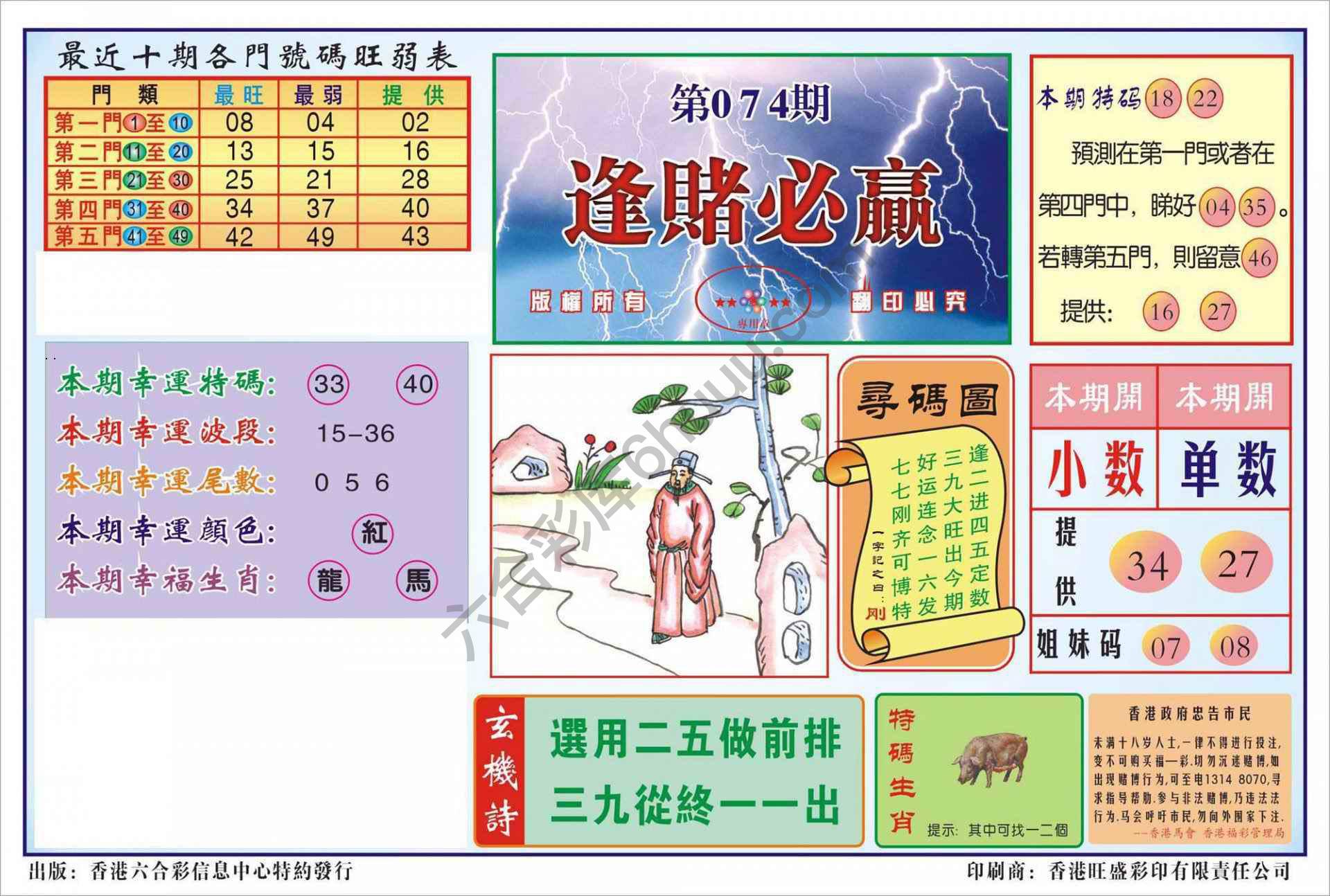香港逢赌必羸